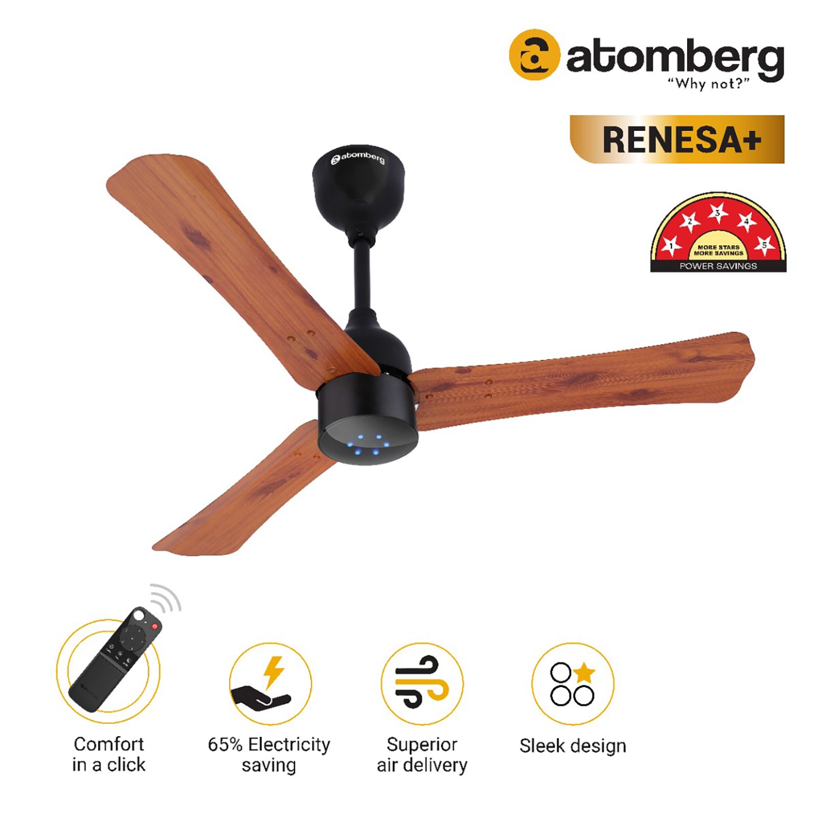 atomberg Renesa+ 5 Star 900mm 3 Blade BLDC Motor Ceiling Fan with Remote (LED Indicator, Oakwood)_6