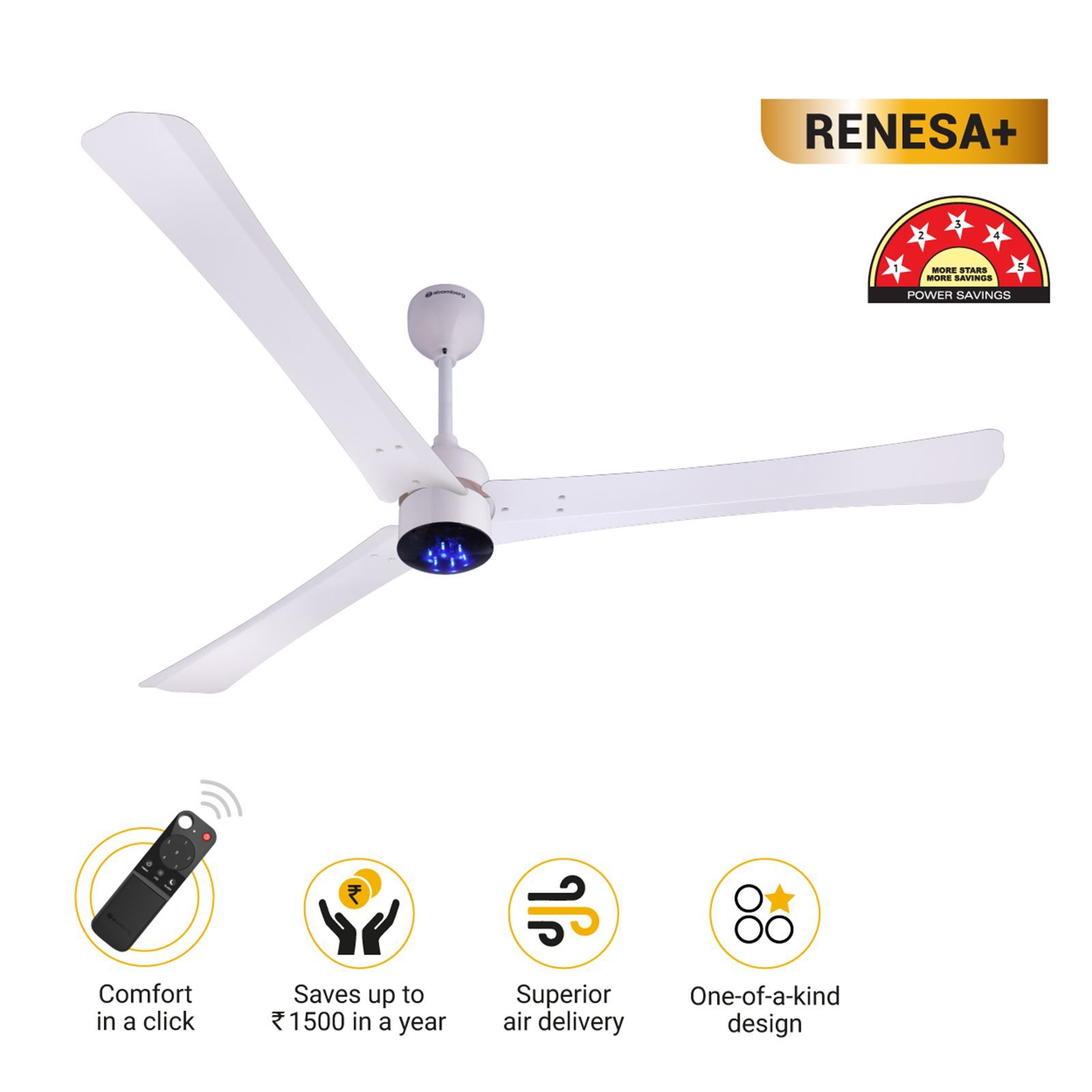 atomberg Renesa+ 5 Star 1400mm 3 Blade BLDC Motor Ceiling Fan with Remote (LED Indicator, Pearl White)_10