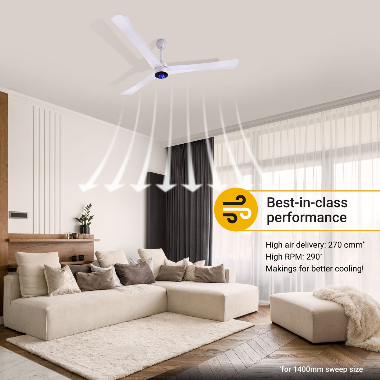 atomberg Renesa+ 5 Star 1400mm 3 Blade BLDC Motor Ceiling Fan with Remote (LED Indicator, Pearl White)_14