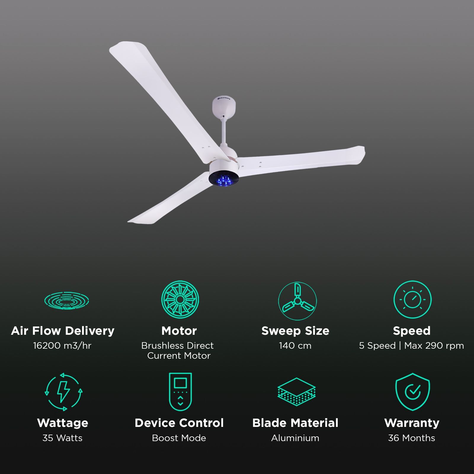 atomberg Renesa+ 5 Star 1400mm 3 Blade BLDC Motor Ceiling Fan with Remote (LED Indicator, Pearl White)_3