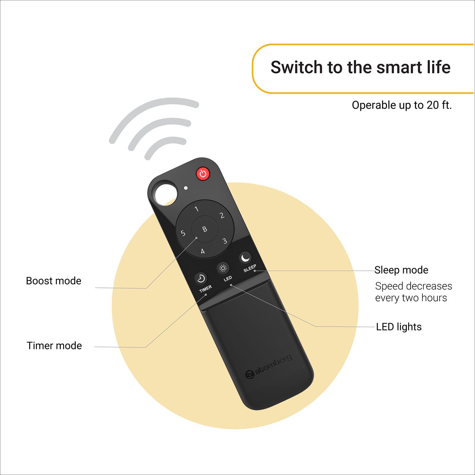 atomberg Renesa+ 5 Star 1400mm 3 Blade BLDC Motor Ceiling Fan with Remote (LED Indicator, Golden Oakwood)_7