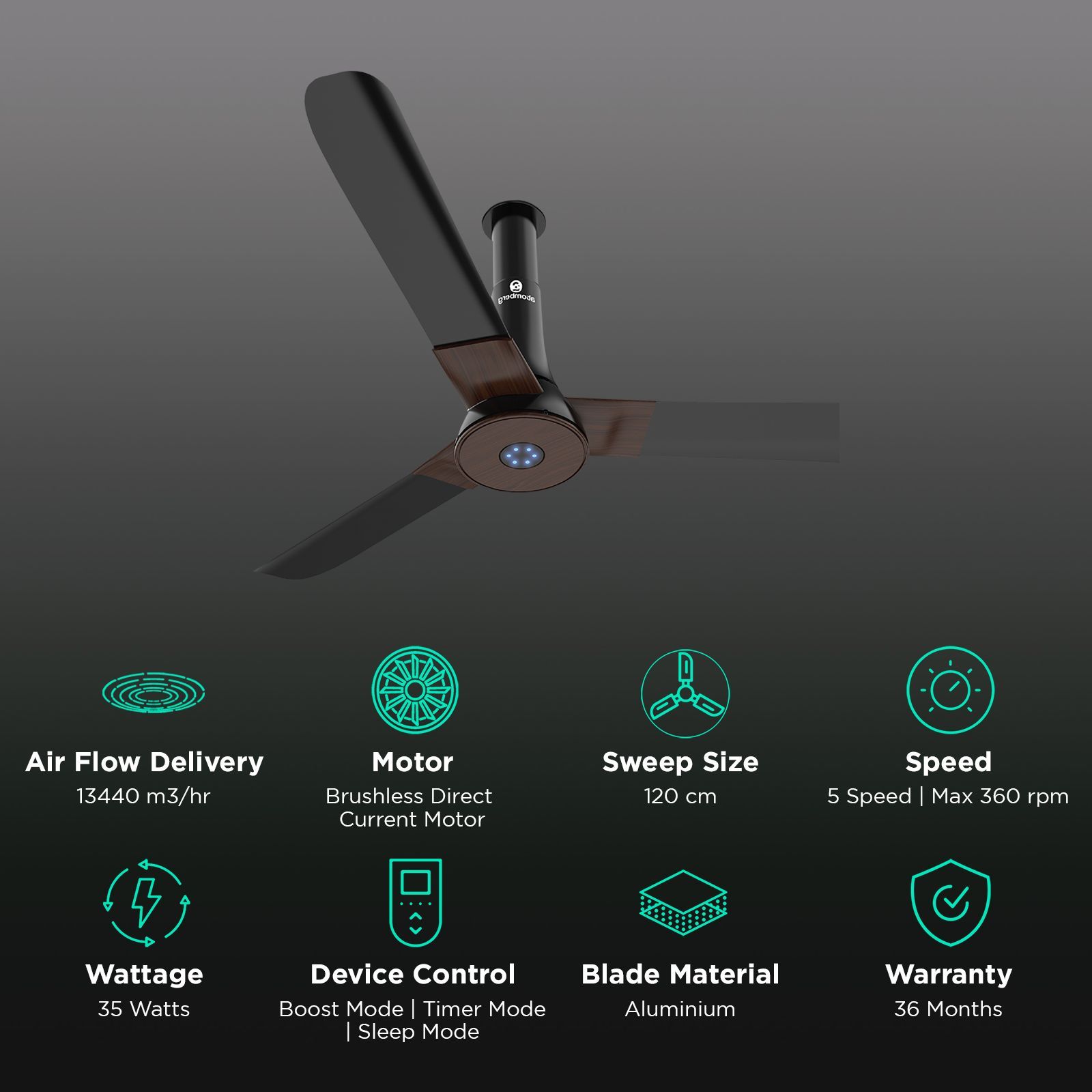 atomberg Studio Plus 5 Star 1200mm 3 Blade BLDC Motor Ceiling Fan with Remote (LED Indicator, Earth Brown)_3