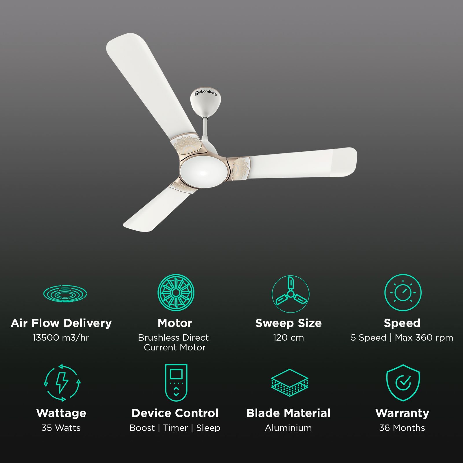 atomberg Erica 5 Star 1200mm 3 Blade BLDC Motor Ceiling Fan with Remote (LED Indicator, Snow White)_3