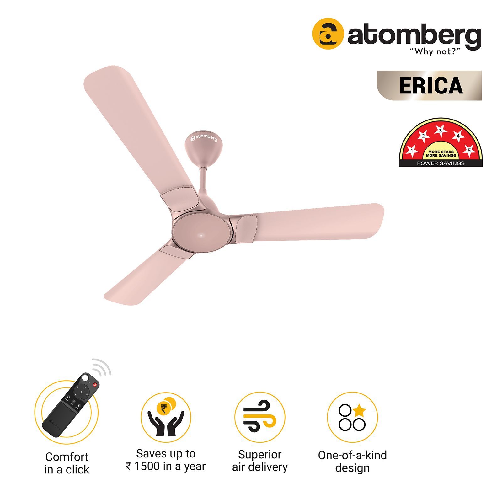 atomberg Erica 5 Star 1200mm 3 Blade BLDC Motor Ceiling Fan with Remote (LED Indicator, Lotus Pink)_13