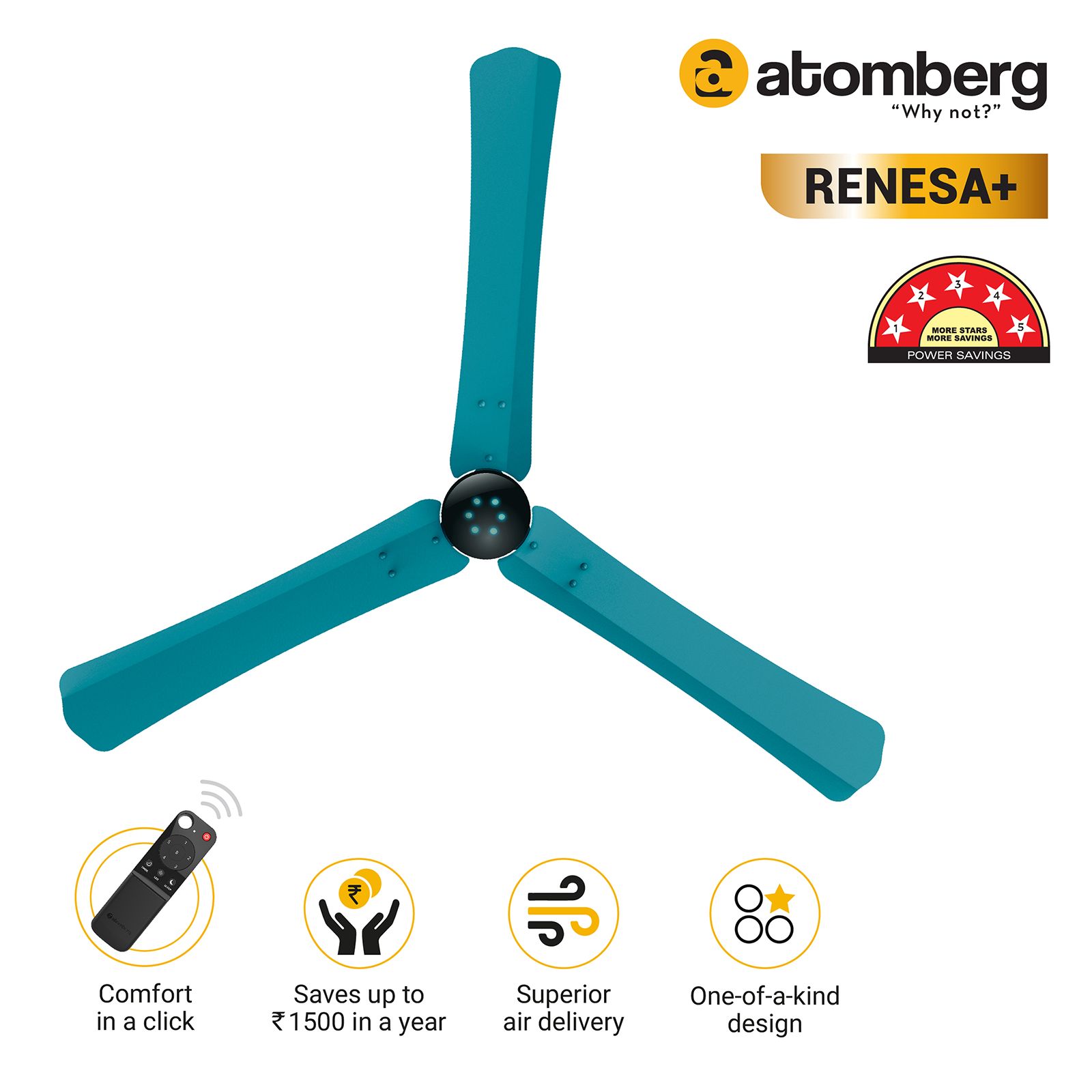 atomberg Renesa+ 5 Star 1200mm 3 Blade BLDC Motor Ceiling Fan with Remote (LED Indicator, Aegean Blue)_14