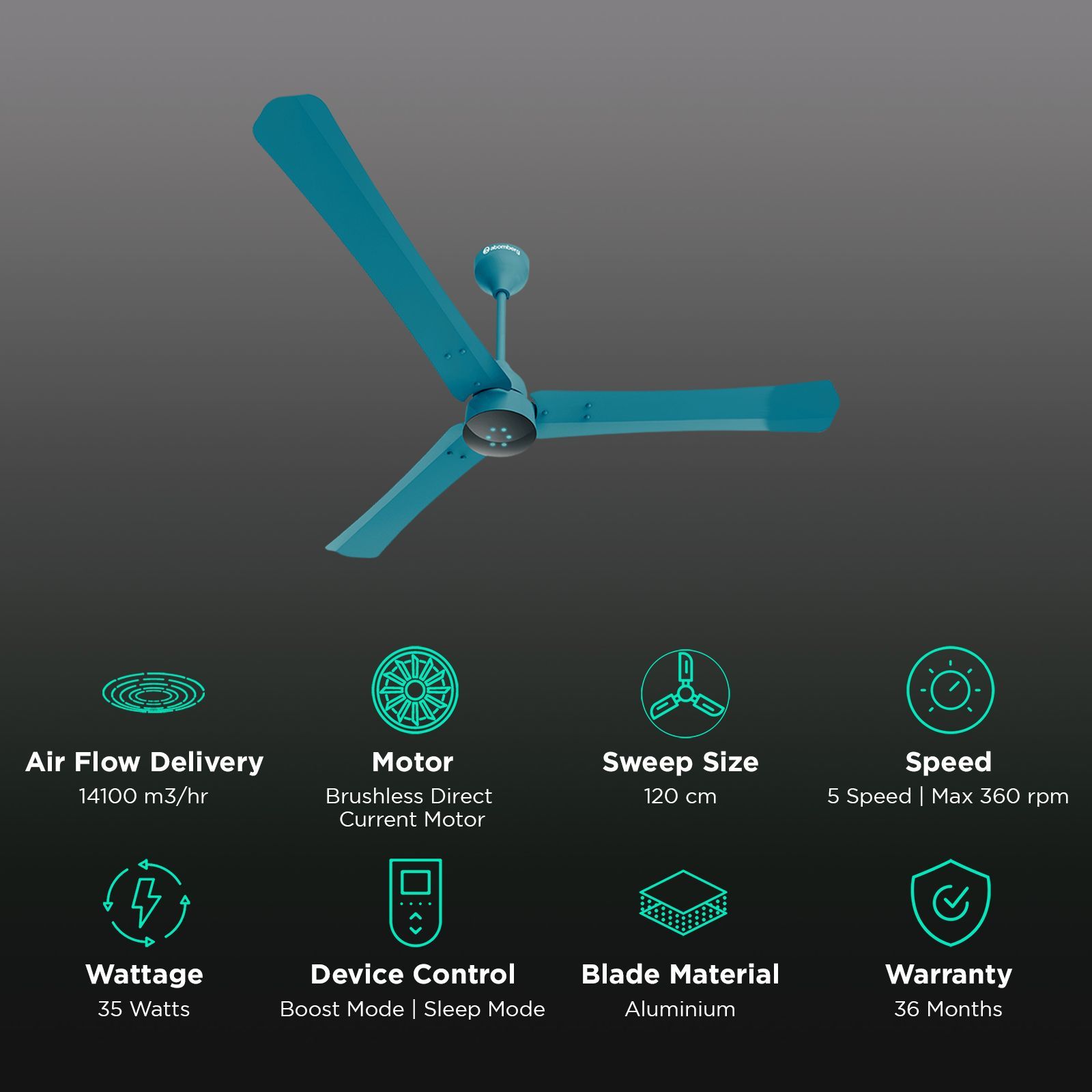 atomberg Renesa+ 5 Star 1200mm 3 Blade BLDC Motor Ceiling Fan with Remote (LED Indicator, Aegean Blue)_3