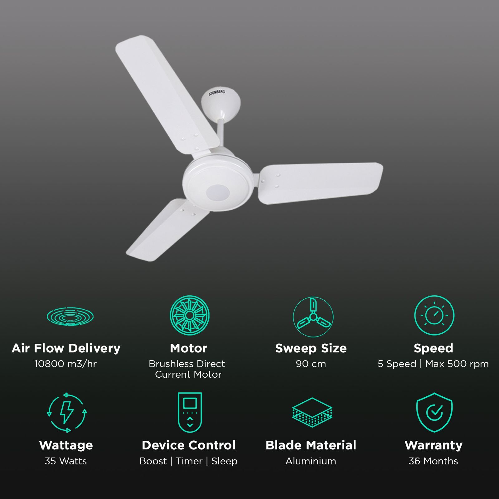 atomberg Efficio 5 Star 900mm 3 Blade BLDC Motor Ceiling Fan with Remote (LED Indicator, White)_3