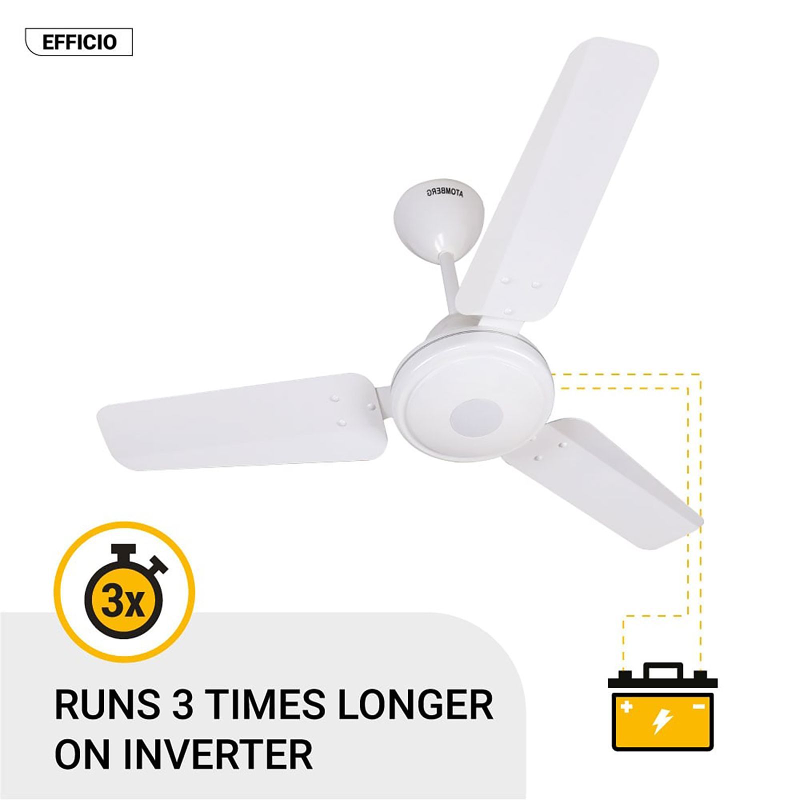 atomberg Efficio 5 Star 900mm 3 Blade BLDC Motor Ceiling Fan with Remote (LED Indicator, White)_5