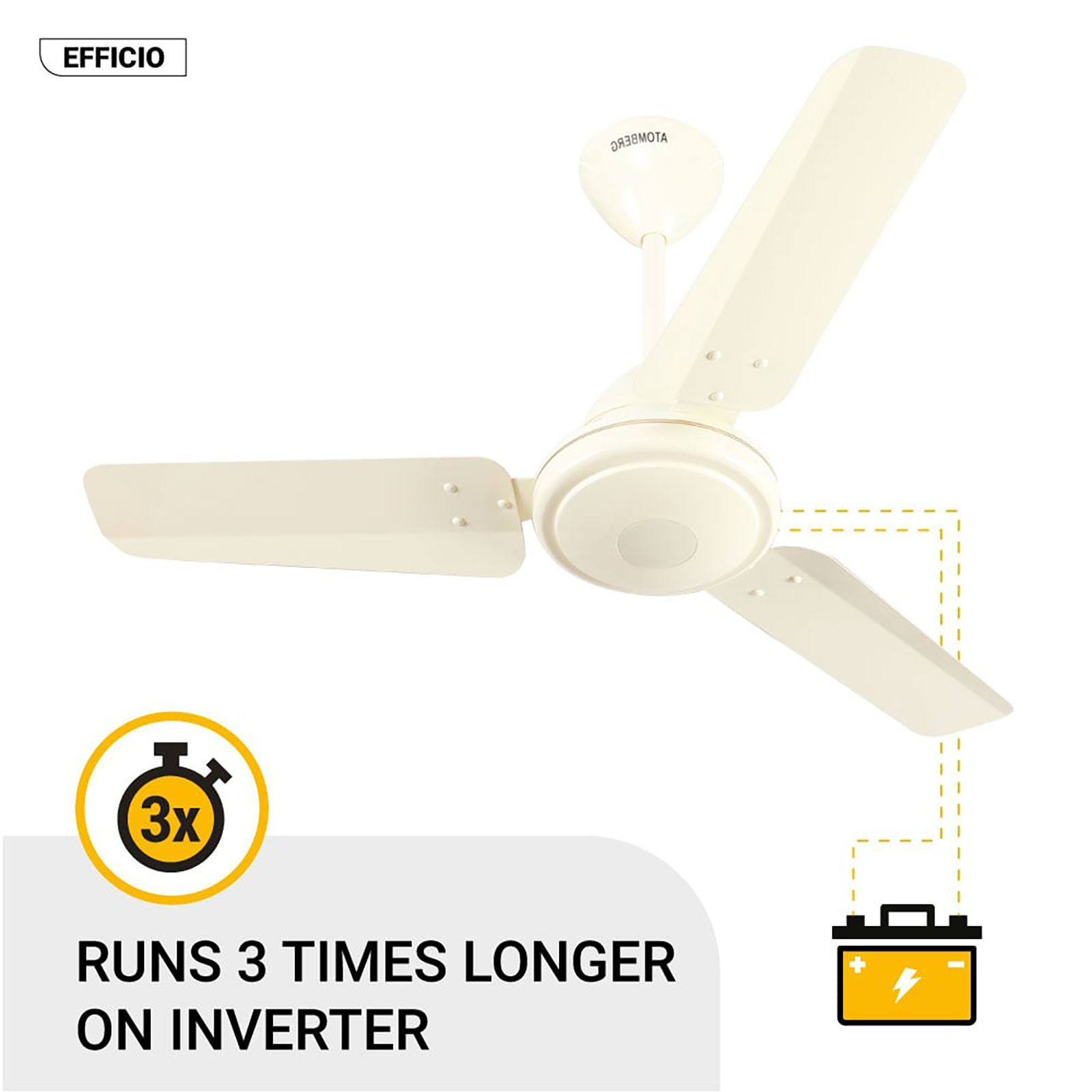 atomberg Efficio 5 Star 900mm 3 Blade BLDC Motor Ceiling Fan with Remote (LED Indicator, Ivory)_10