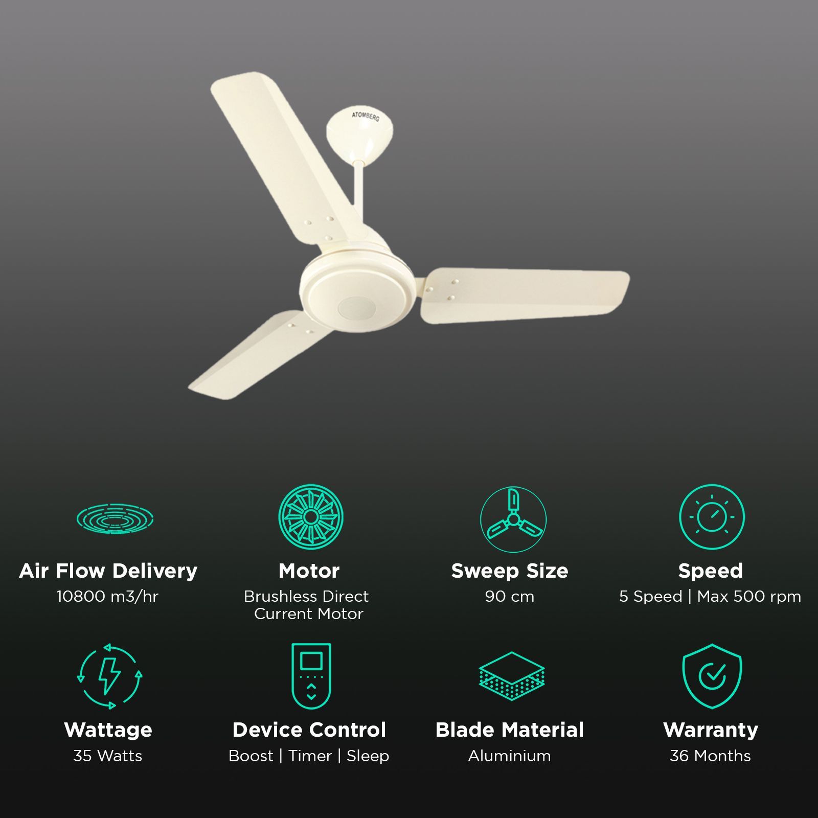 atomberg Efficio 5 Star 900mm 3 Blade BLDC Motor Ceiling Fan with Remote (LED Indicator, Ivory)_3