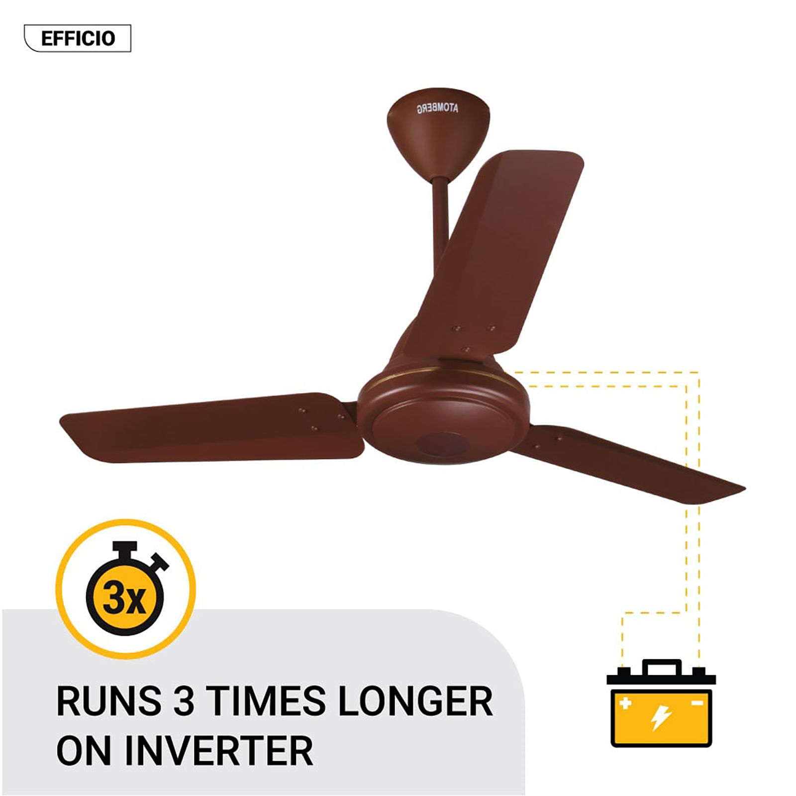 atomberg Efficio 5 Star 900mm 3 Blade BLDC Motor Ceiling Fan with Remote (LED Indicator, Matt Brown)_9