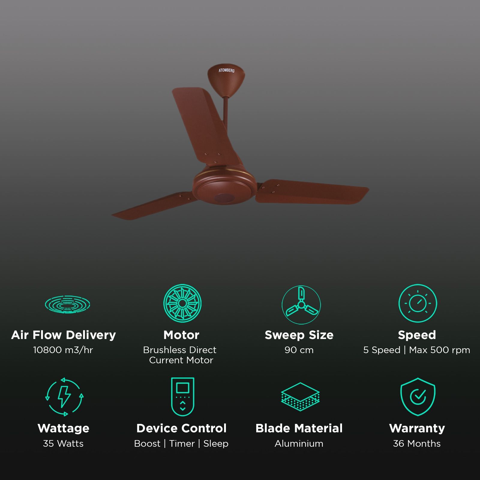atomberg Efficio 5 Star 900mm 3 Blade BLDC Motor Ceiling Fan with Remote (LED Indicator, Matt Brown)_3