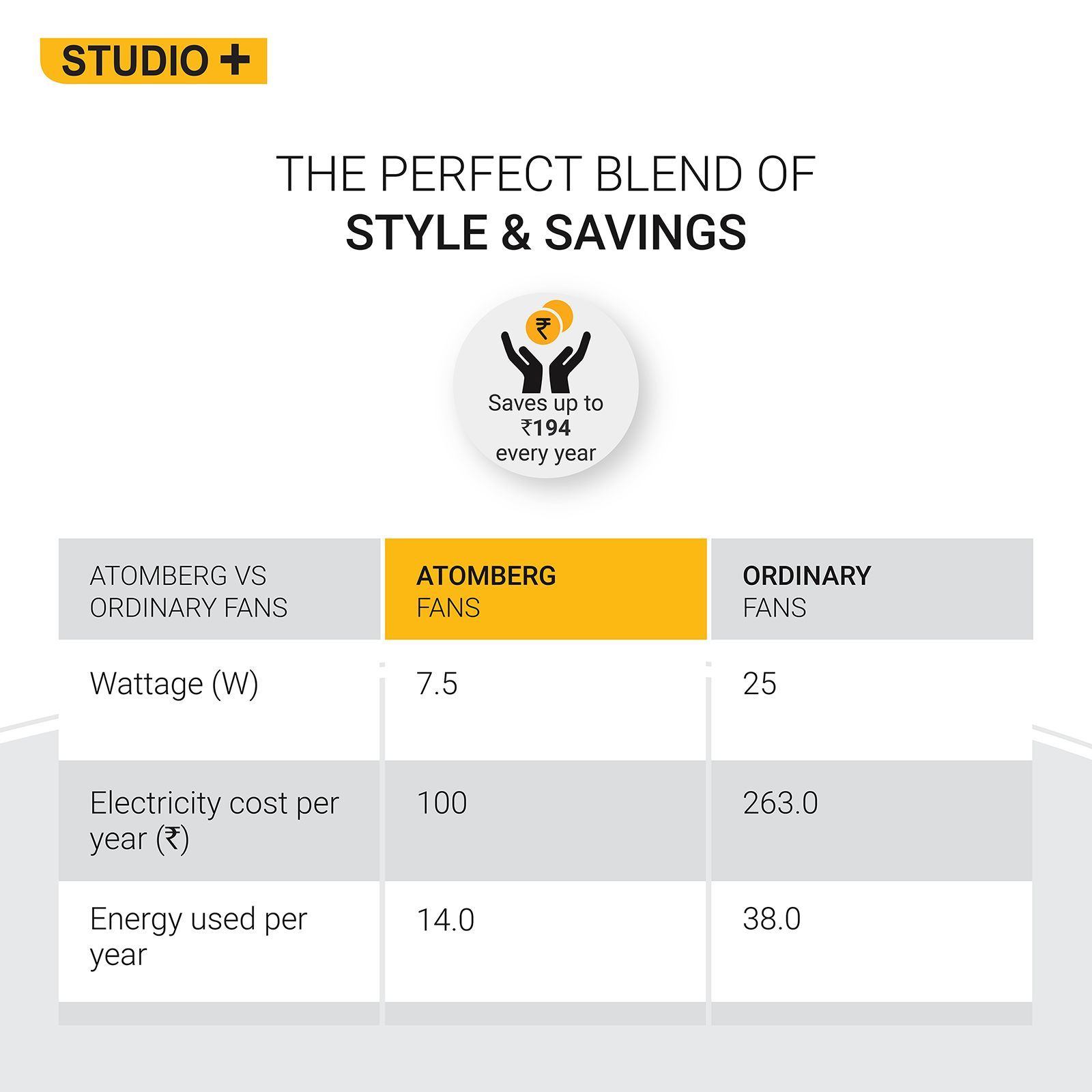 atomberg Studio Plus 6 Inch 150mm Exhaust Fan with BLDC Motor (Silent Operation, Stainless Steel)_8