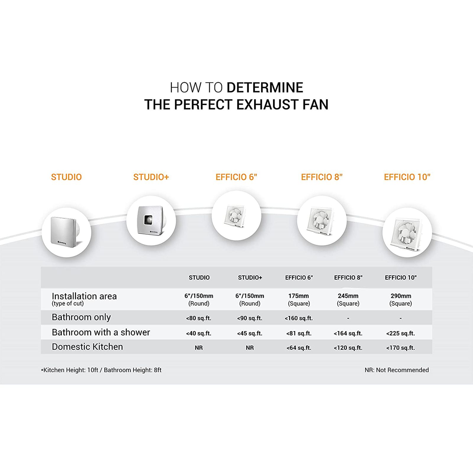 atomberg Efficio 10 Inch 250mm Exhaust Fan with BLDC Motor (Silent Operation, Umber Brown) atomberg Efficio 10 Inch 250mm Exhaust Fan with BLDC Motor (Silent Operation, Umber Brown)_12