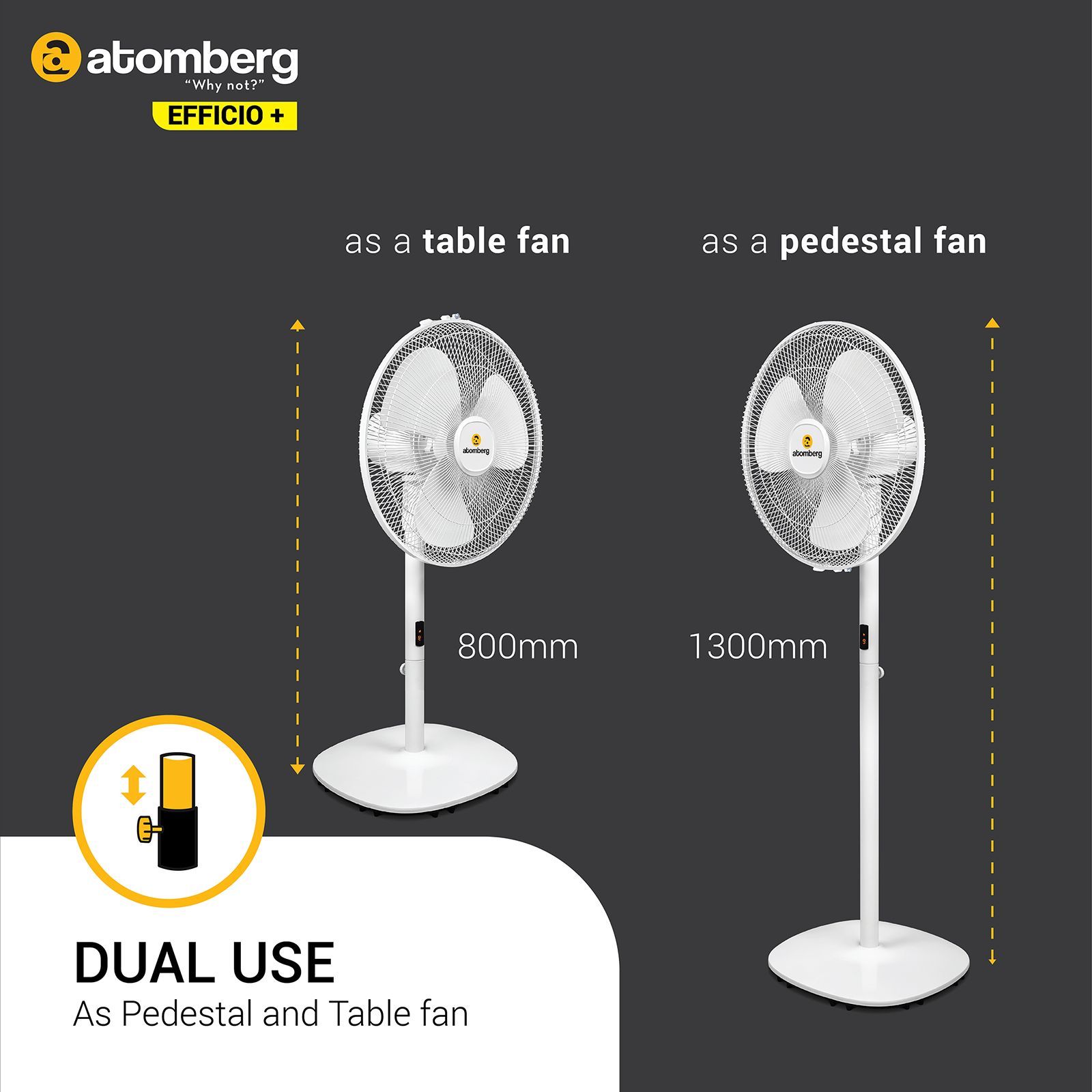 atomberg Efficio+ 5 Star 400mm 3 Blade BLDC Motor Pedestal Fan with Remote (Easy To Tilt, White)_11