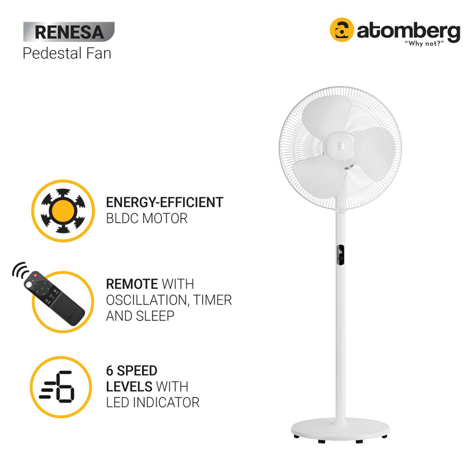 atomberg Renesa 5 Star 400mm 3 Blade BLDC Motor Pedestal Fan with Remote (Oscillation Function, White)_13