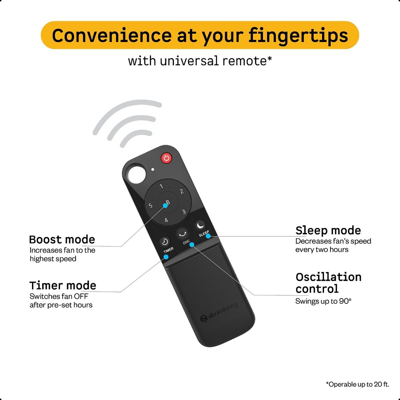 atomberg Renesa 5 Star 400mm 3 Blade BLDC Motor Pedestal Fan with Remote (Oscillation Function, White)_19