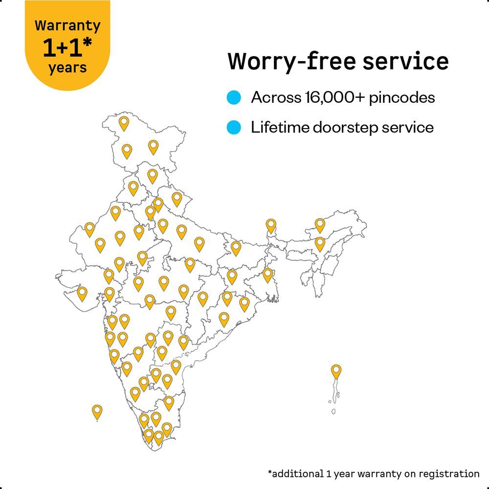 atomberg Renesa 5 Star 400mm 3 Blade BLDC Motor Pedestal Fan with Remote (Oscillation Function, White)_4
