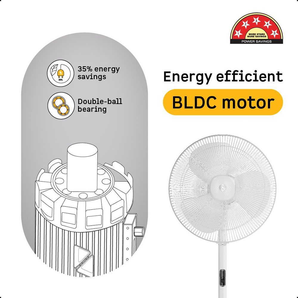 atomberg Renesa 5 Star 400mm 3 Blade BLDC Motor Pedestal Fan with Remote (Oscillation Function, White)_7