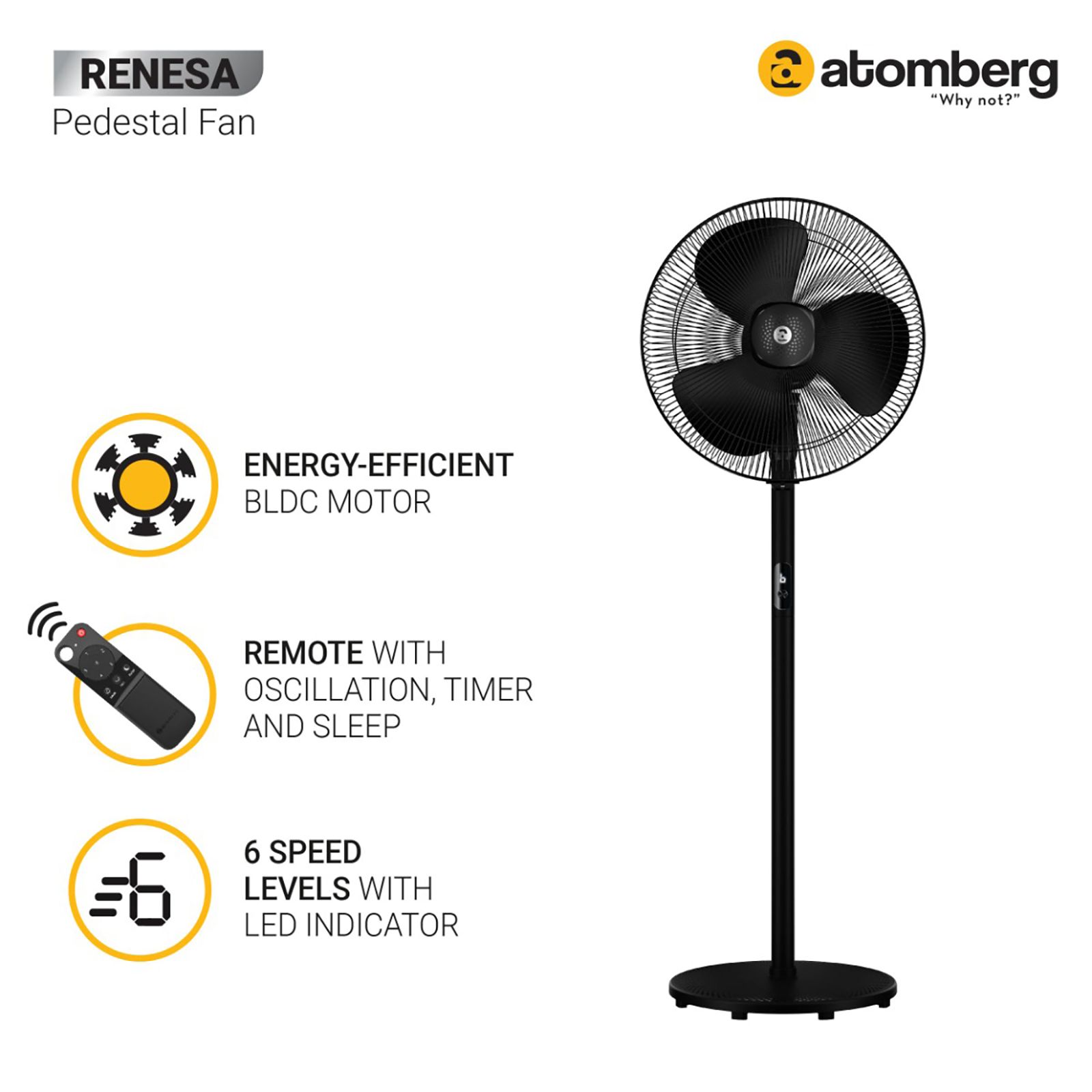 atomberg Renesa 5 Star 400mm 3 Blade BLDC Motor Pedestal Fan with Remote (Oscillation Function, Black)_6