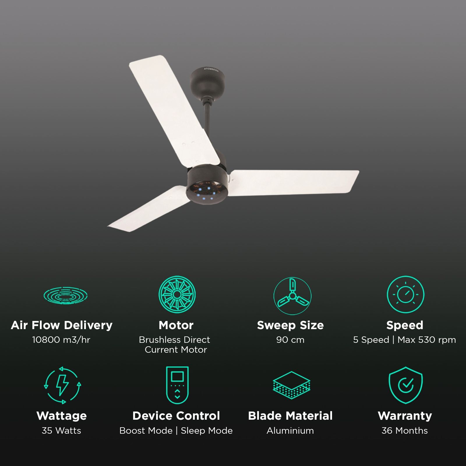 atomberg Renesa 5 Star 900mm 3 Blade BLDC Motor Ceiling Fan with Remote (LED Indicator, White & Black)_3
