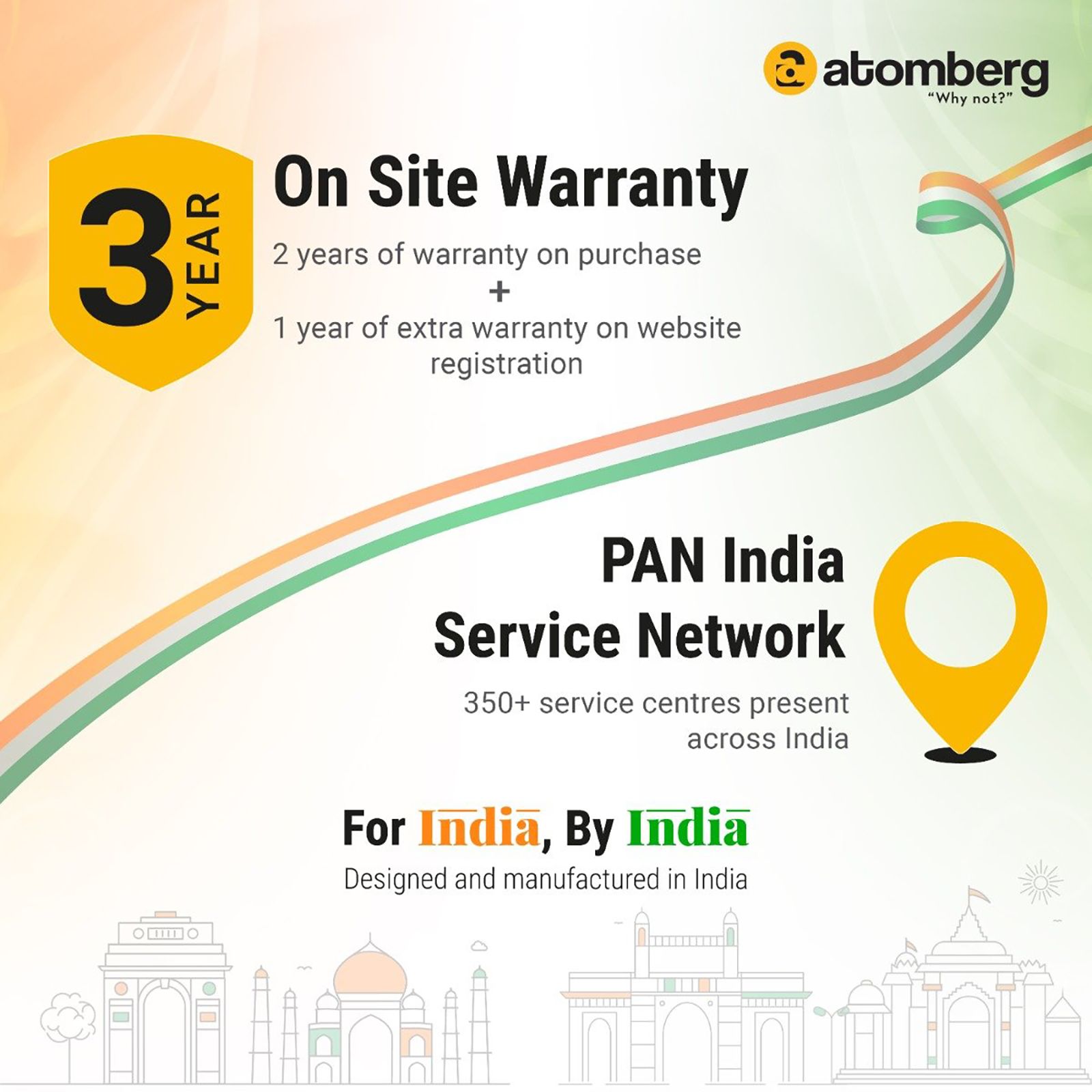 atomberg Renesa 5 Star 900mm 3 Blade BLDC Motor Ceiling Fan with Remote (LED Indicator, Brown & Black)_10