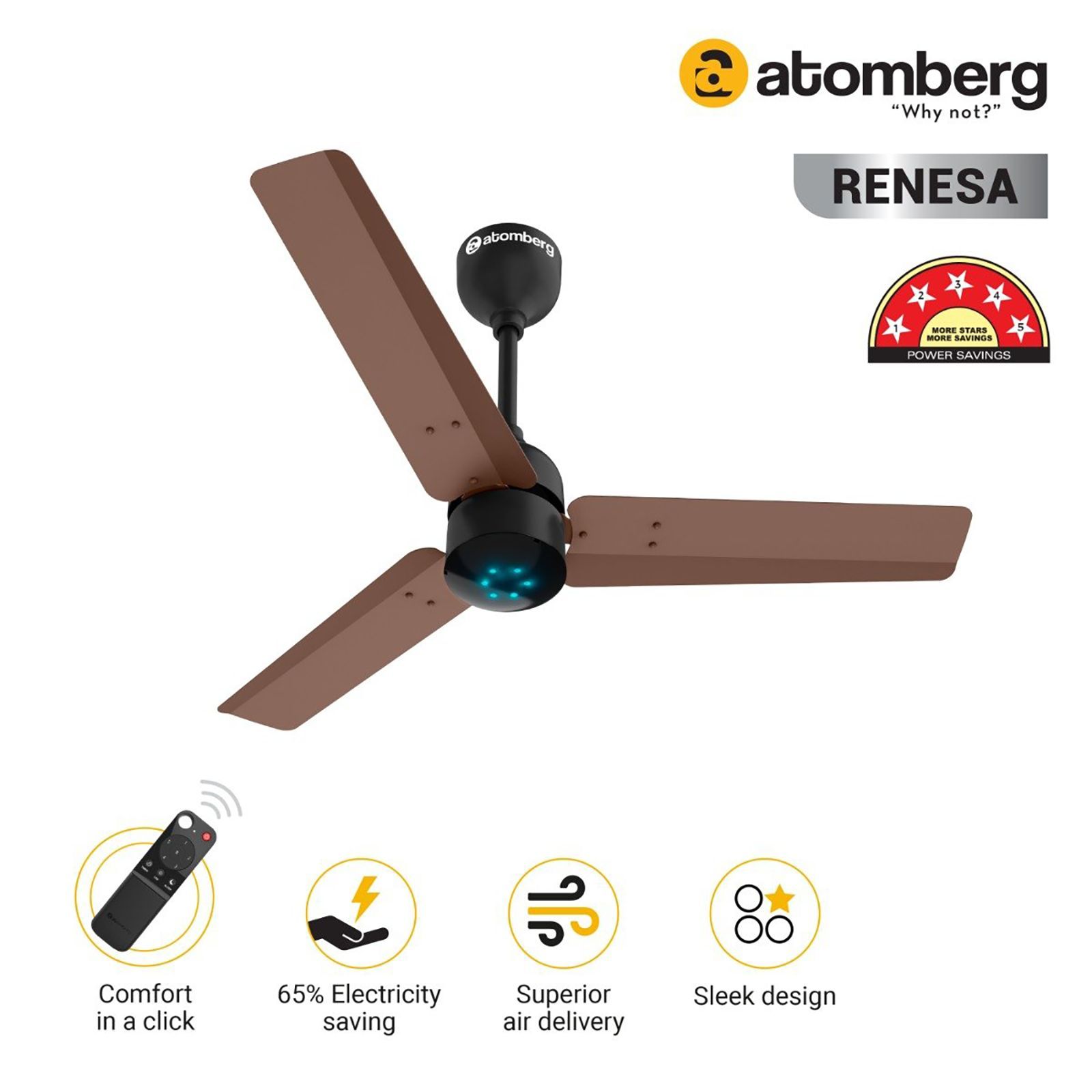 atomberg Renesa 5 Star 900mm 3 Blade BLDC Motor Ceiling Fan with Remote (LED Indicator, Brown & Black)_12