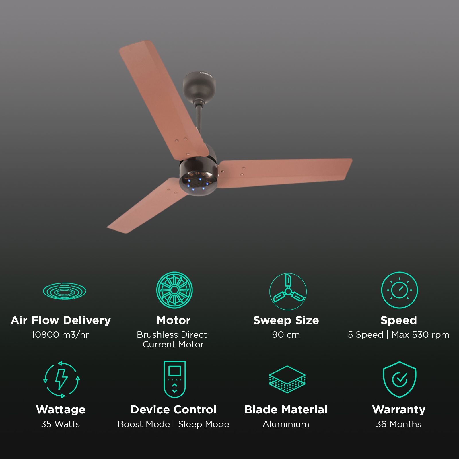 atomberg Renesa 5 Star 900mm 3 Blade BLDC Motor Ceiling Fan with Remote (LED Indicator, Brown & Black)_3