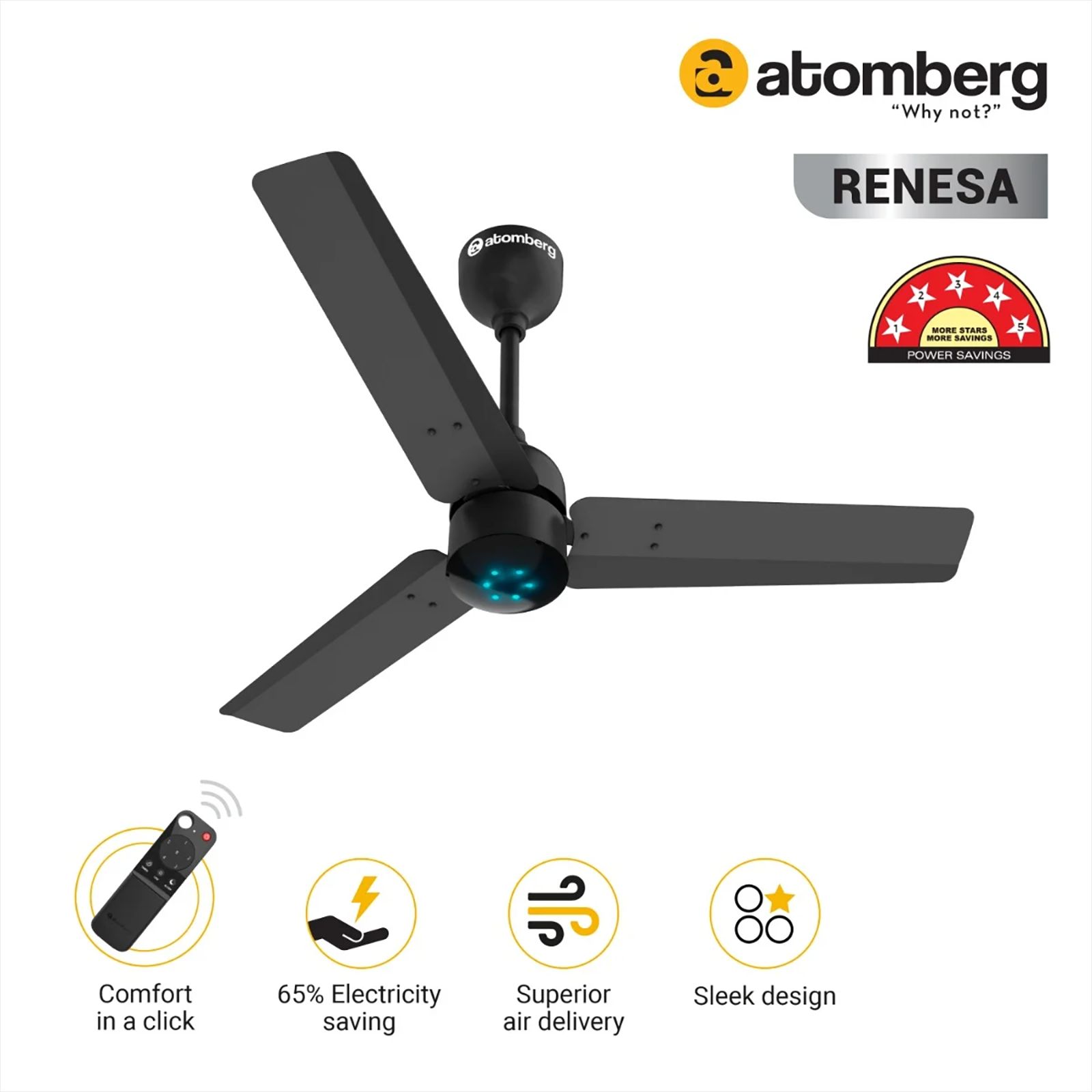 atomberg Renesa 5 Star 900mm 3 Blade BLDC Motor Ceiling Fan with Remote (LED Indicator, Matt Black)_10