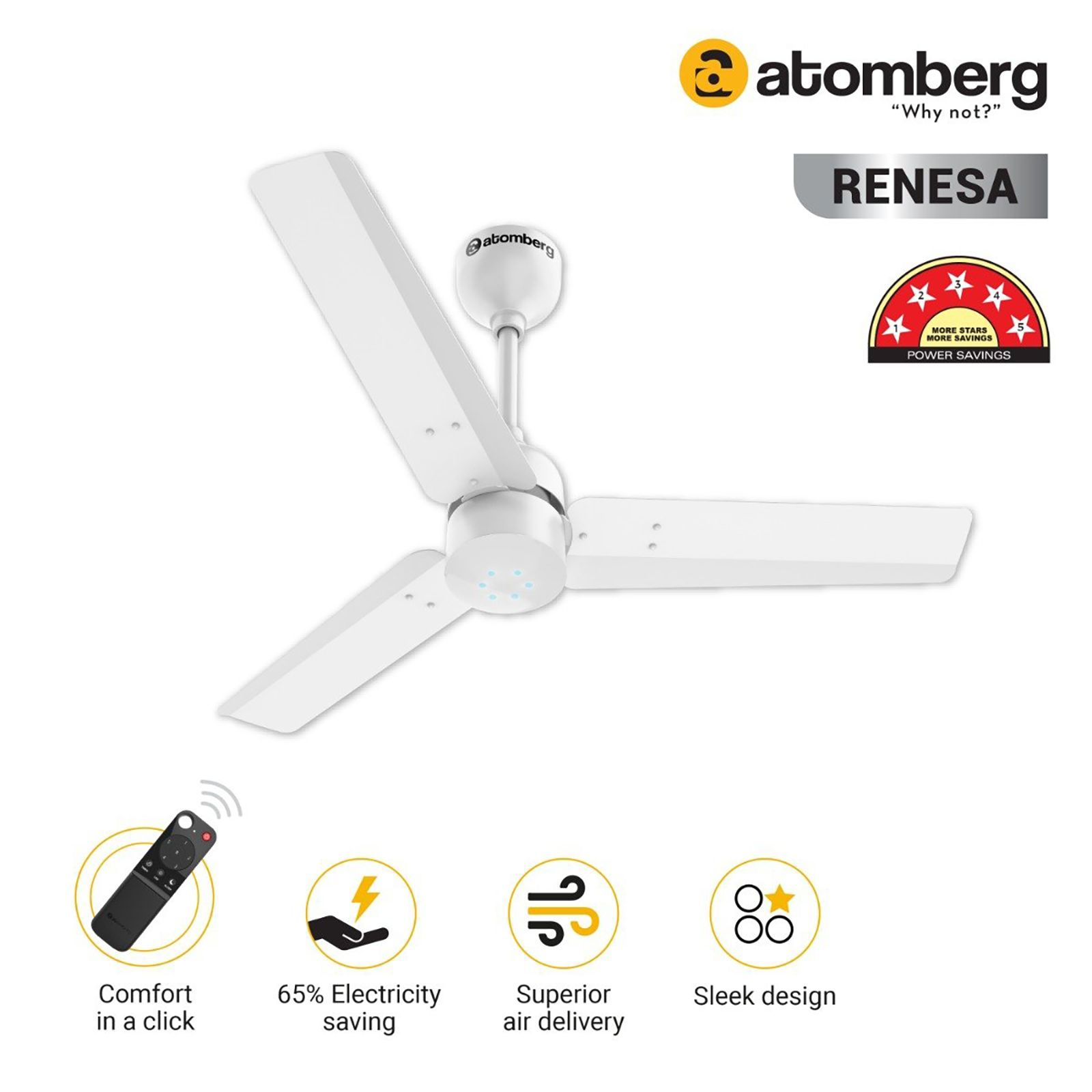 atomberg Renesa 5 Star 900mm 3 Blade BLDC Motor Ceiling Fan with Remote (LED Indicator, White)_12