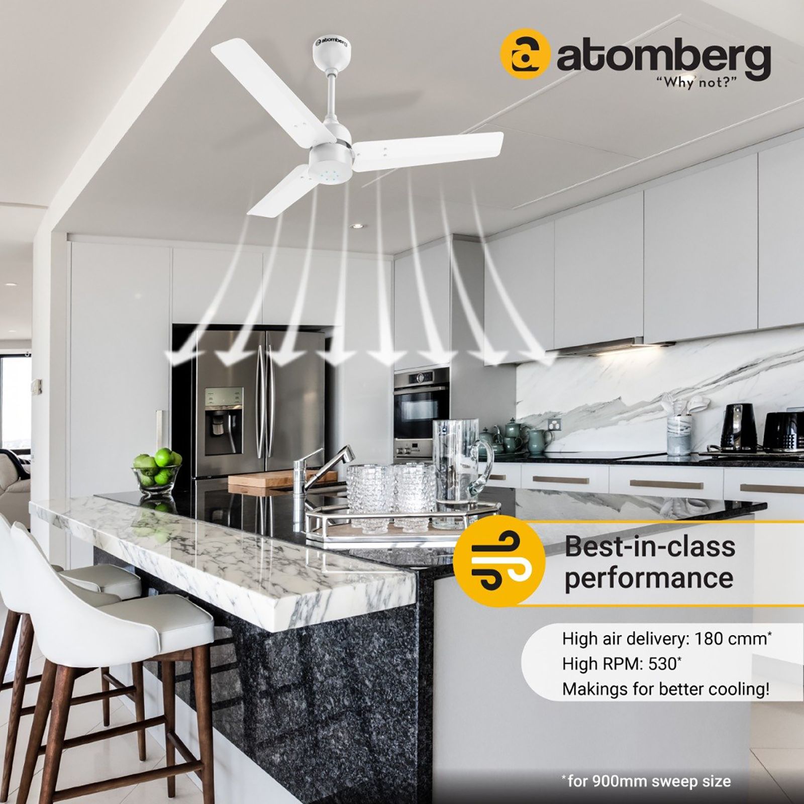atomberg Renesa 5 Star 900mm 3 Blade BLDC Motor Ceiling Fan with Remote (LED Indicator, White)_13
