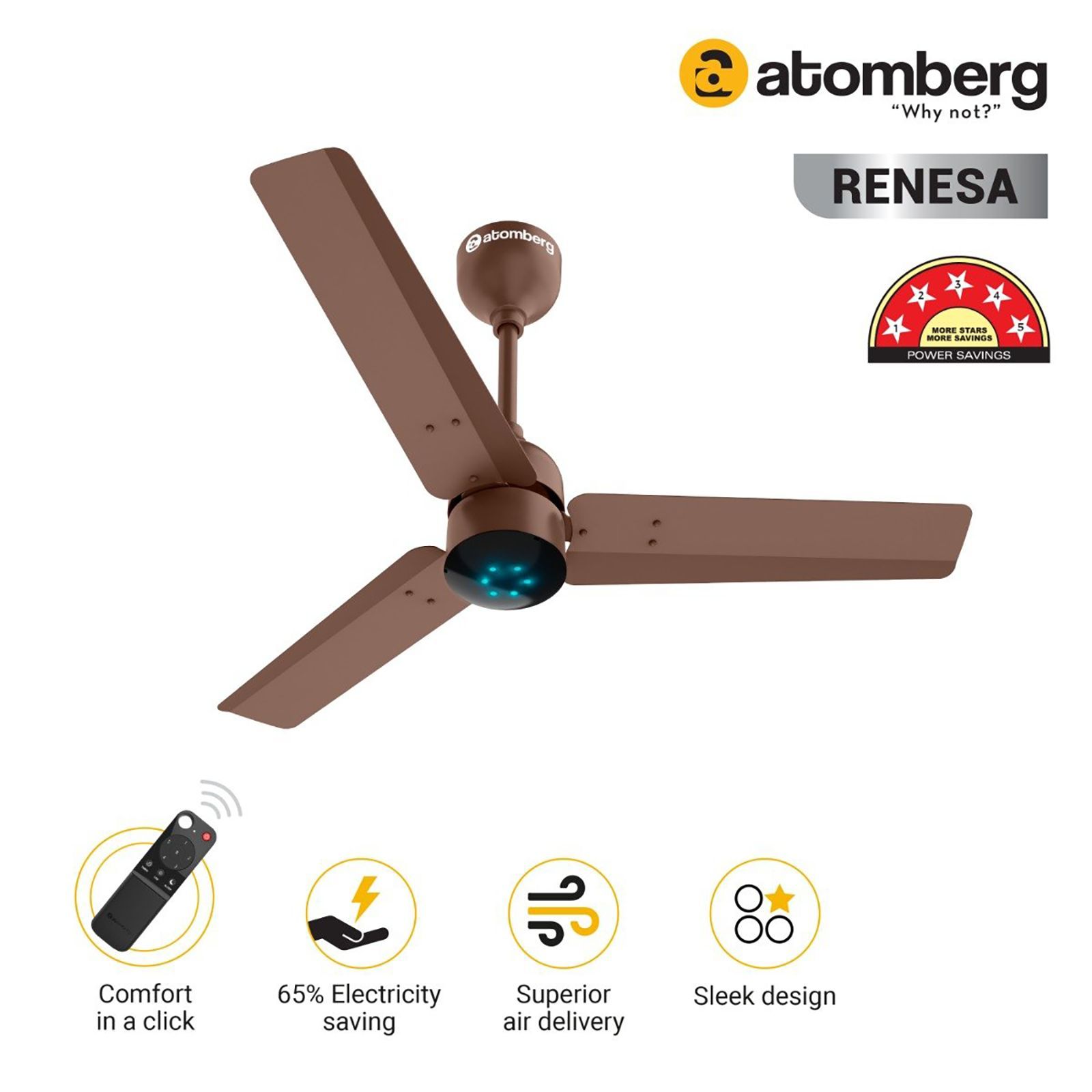 atomberg Renesa 5 Star 900mm 3 Blade BLDC Motor Ceiling Fan with Remote (LED Indicator, Matt Brown) atomberg Renesa 5 Star 900mm 3 Blade BLDC Motor Ceiling Fan with Remote (LED Indicator, Matt Brown)_13
