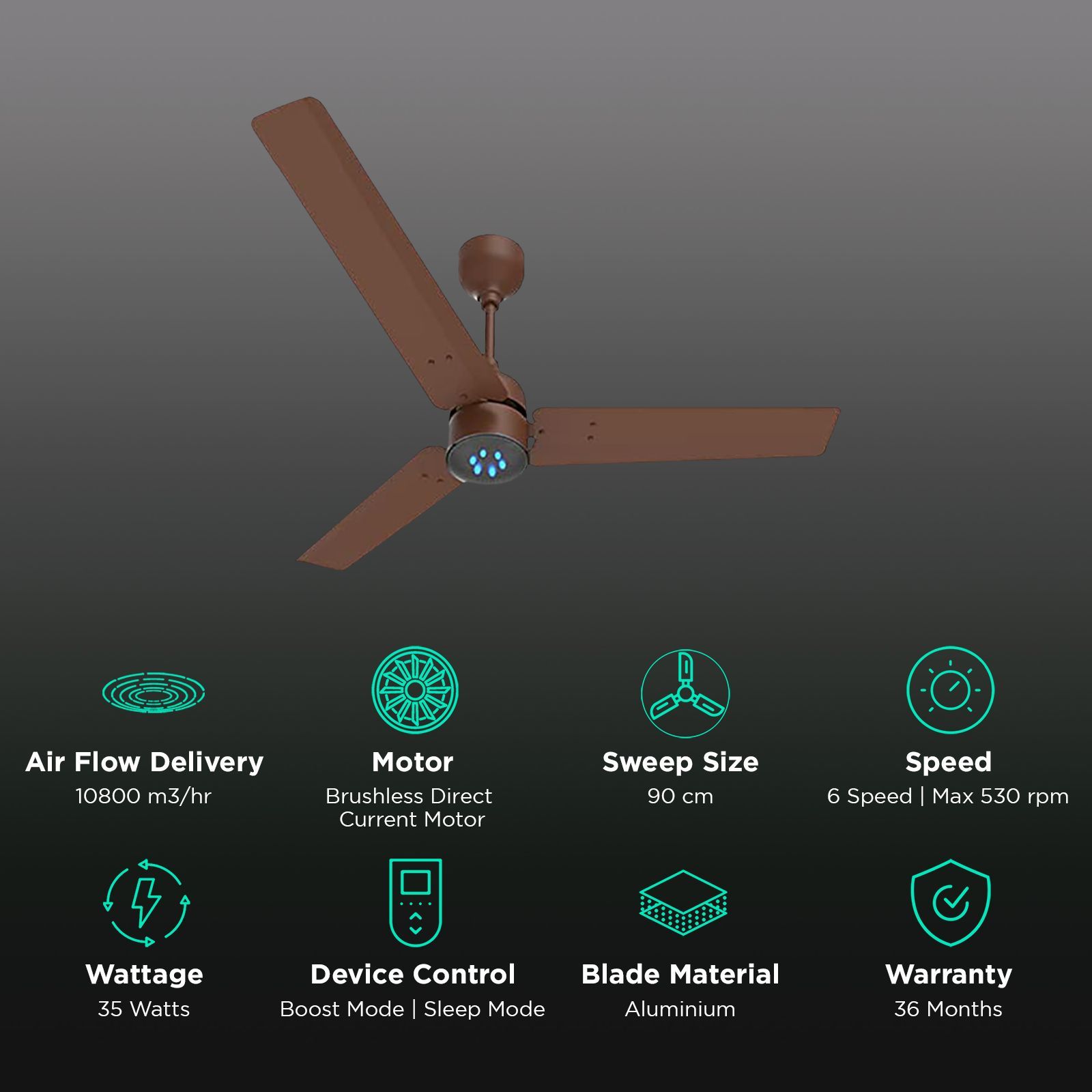 atomberg Renesa 5 Star 900mm 3 Blade BLDC Motor Ceiling Fan with Remote (LED Indicator, Matt Brown) atomberg Renesa 5 Star 900mm 3 Blade BLDC Motor Ceiling Fan with Remote (LED Indicator, Matt Brown)_3
