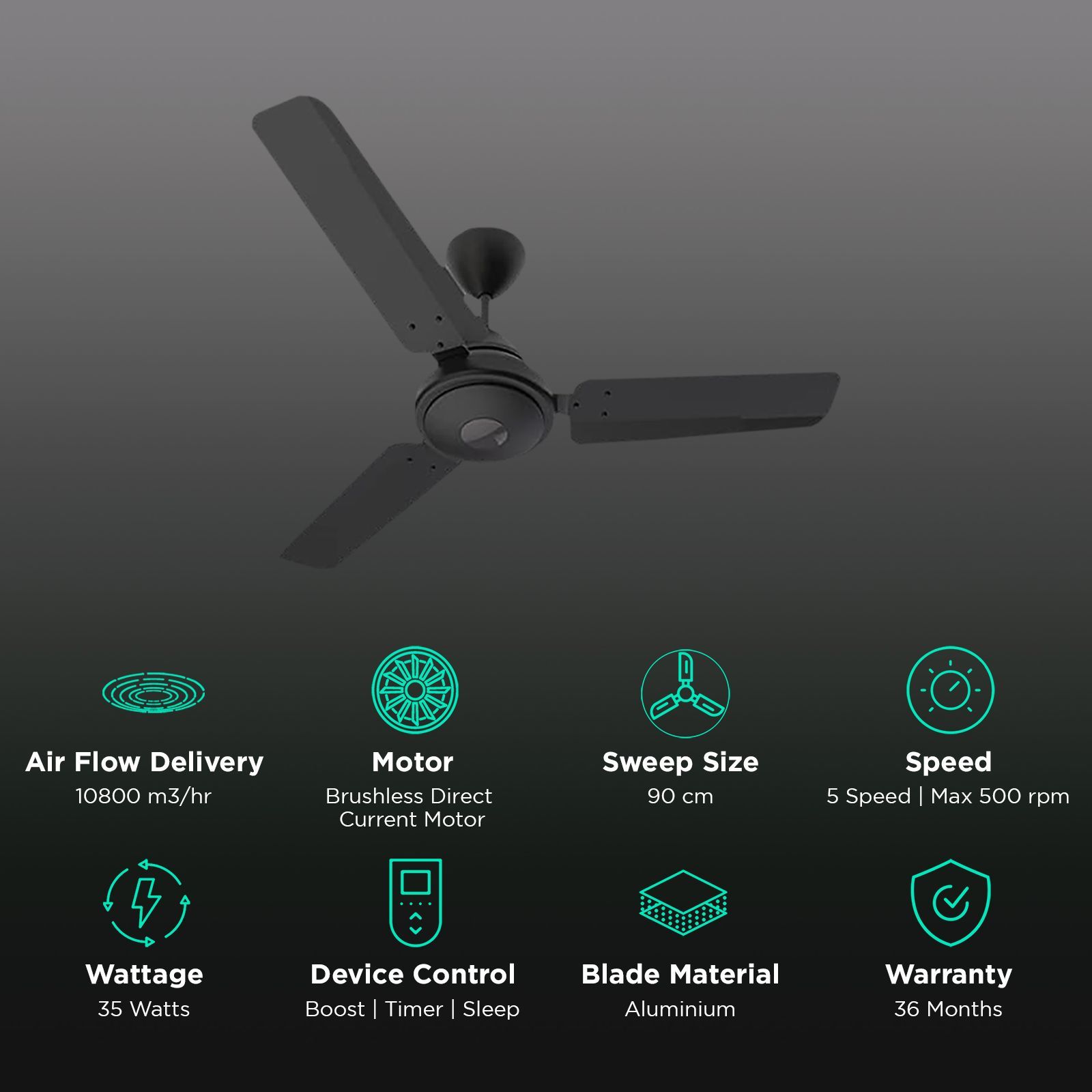 atomberg Efficio 5 Star 900mm 3 Blade BLDC Motor Ceiling Fan with Remote (LED Indicator, Matt Black)_3