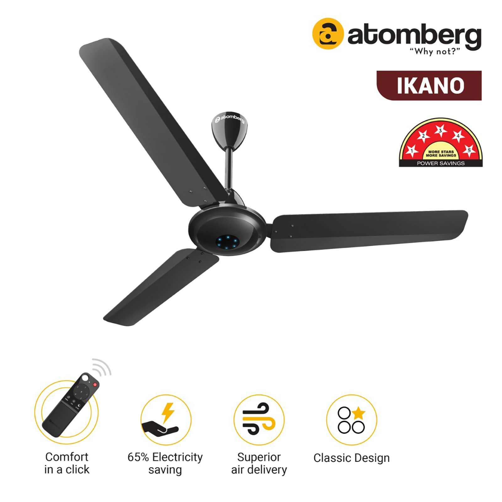 atomberg Ikano 5 Star 1200mm 3 Blade BLDC Motor Ceiling Fan with Remote (LED Speed Indicator, Gloss Black)_8