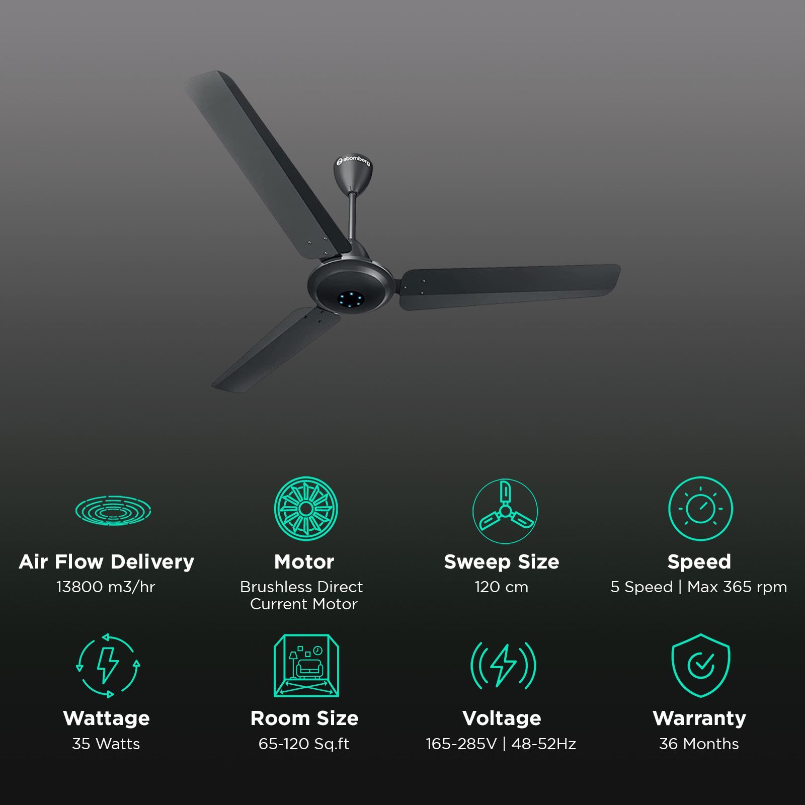 atomberg Ikano 5 Star 1200mm 3 Blade BLDC Motor Ceiling Fan with Remote (LED Speed Indicator, Gloss Black)_3