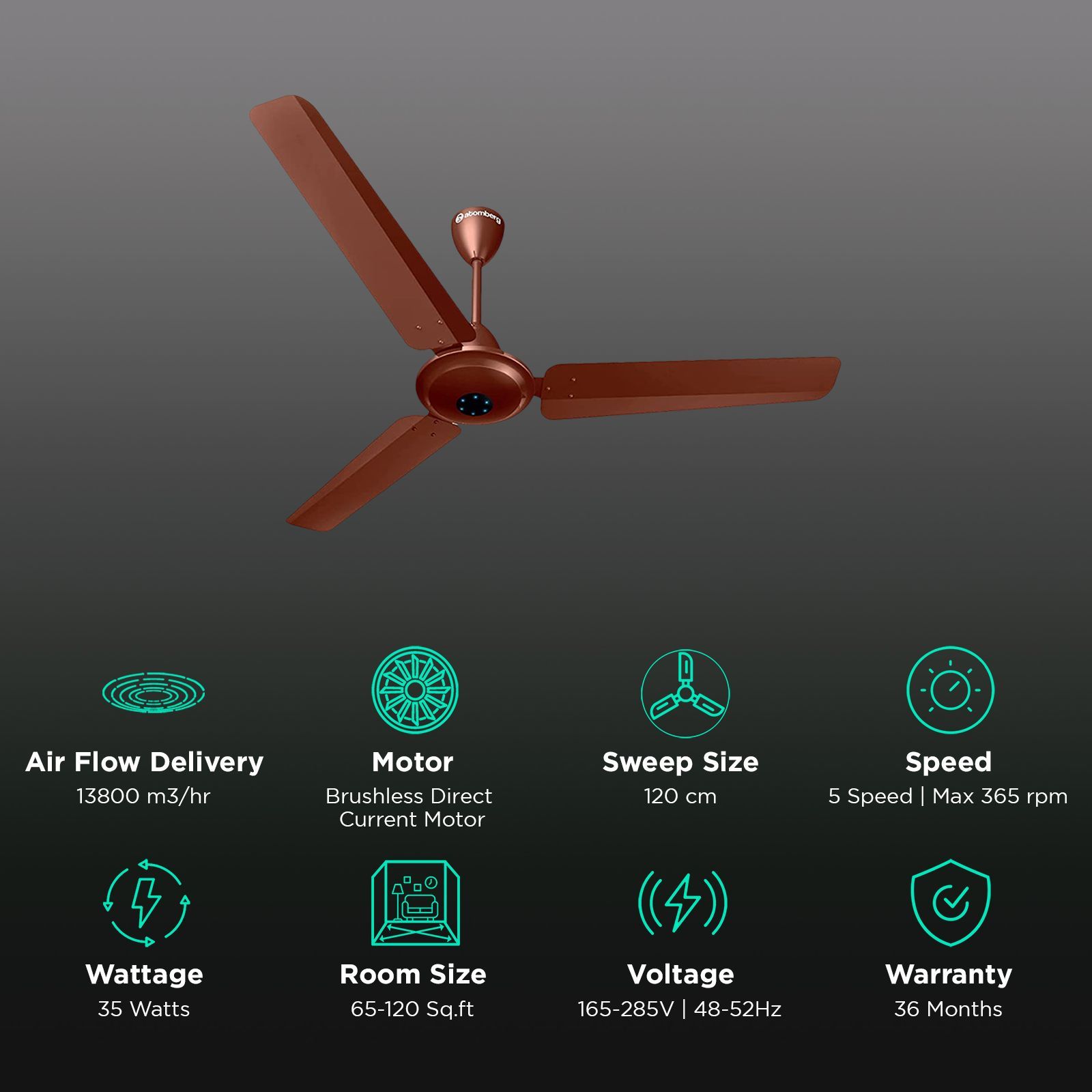 atomberg Ikano 5 Star 1200mm 3 Blade BLDC Motor Ceiling Fan with Remote (LED Speed Indicator, Umber Brown)_3