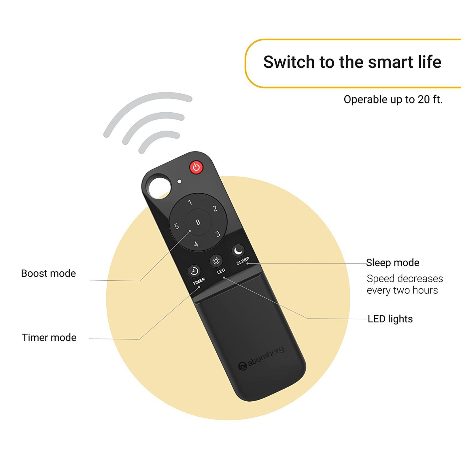 atomberg Ikano 5 Star 1200mm 3 Blade BLDC Motor Ceiling Fan with Remote (LED Speed Indicator, Gloss Ivory) atomberg Ikano 5 Star 1200mm 3 Blade BLDC Motor Ceiling Fan with Remote (LED Speed Indicator, Gloss Ivory)_10