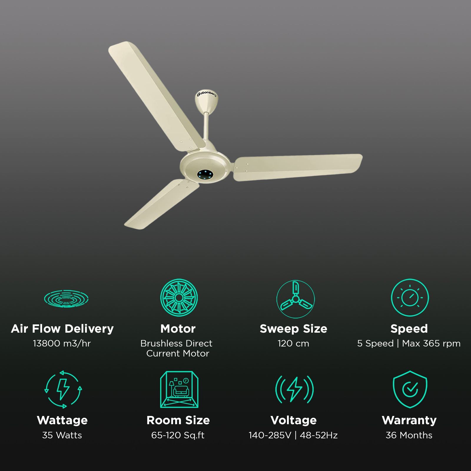atomberg Ikano 5 Star 1200mm 3 Blade BLDC Motor Ceiling Fan with Remote (LED Speed Indicator, Gloss Ivory) atomberg Ikano 5 Star 1200mm 3 Blade BLDC Motor Ceiling Fan with Remote (LED Speed Indicator, Gloss Ivory)_3