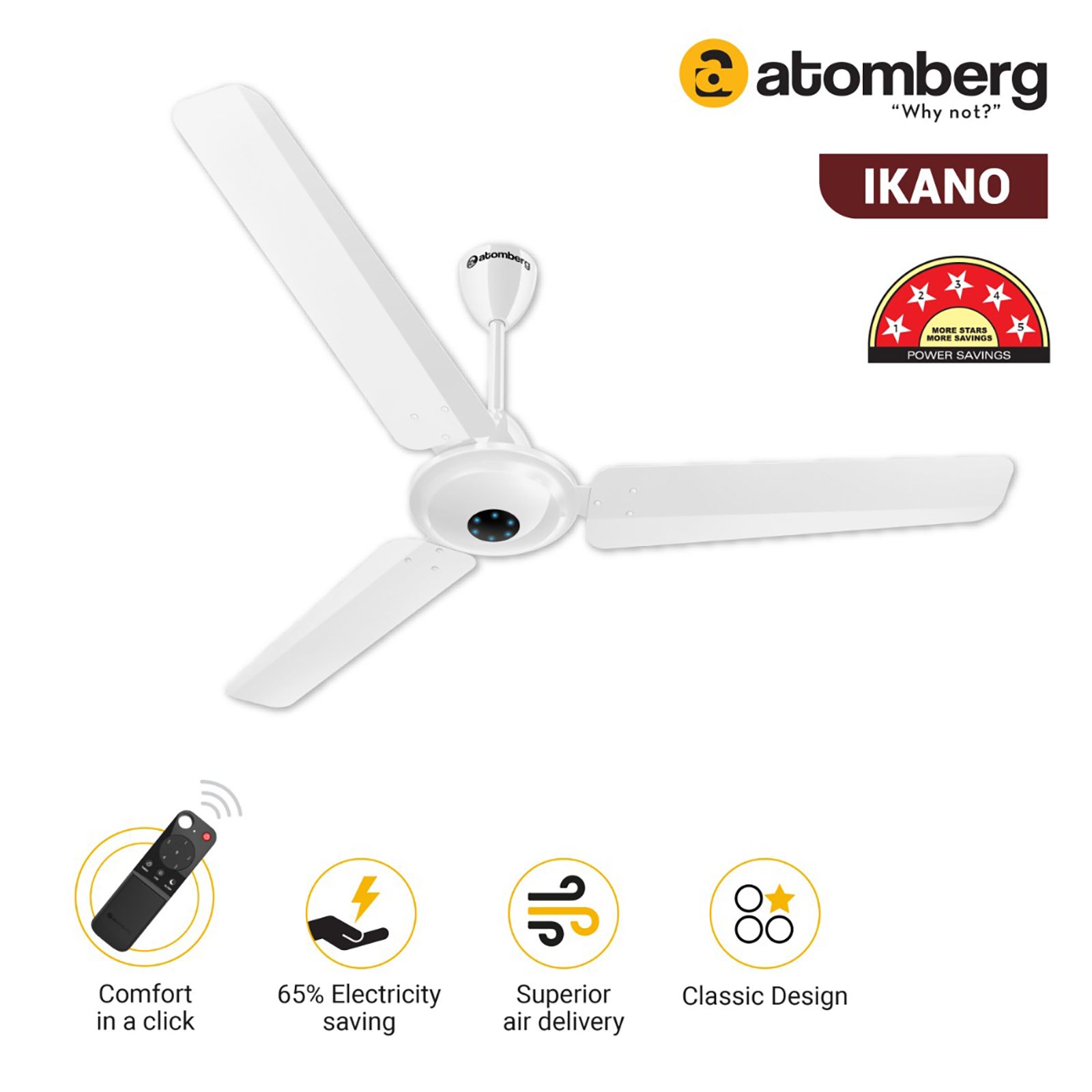 atomberg Ikano 5 Star 1200mm 3 Blade BLDC Motor Ceiling Fan with Remote (LED Speed Indicator, Gloss White)_9