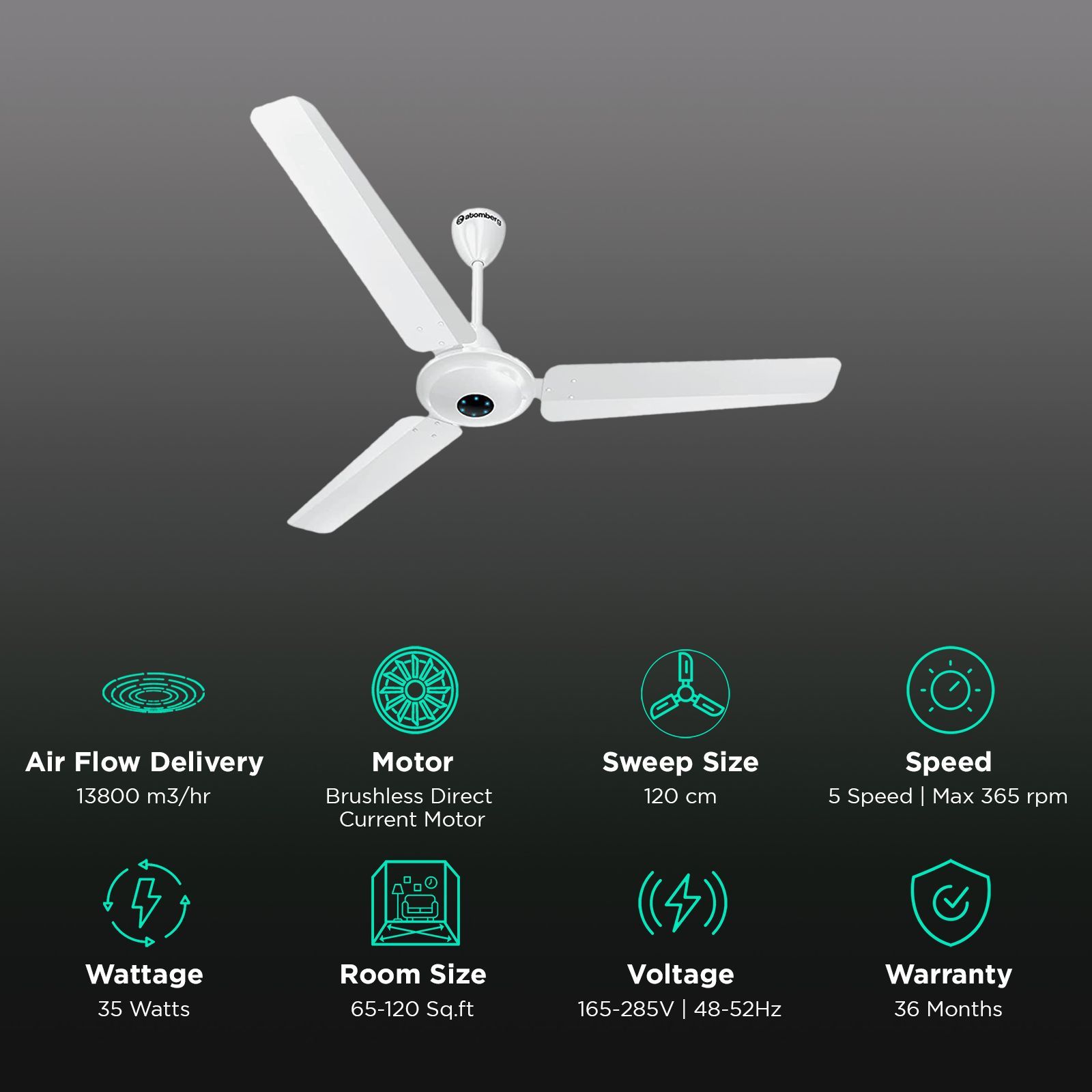 atomberg Ikano 5 Star 1200mm 3 Blade BLDC Motor Ceiling Fan with Remote (LED Speed Indicator, Gloss White)_3
