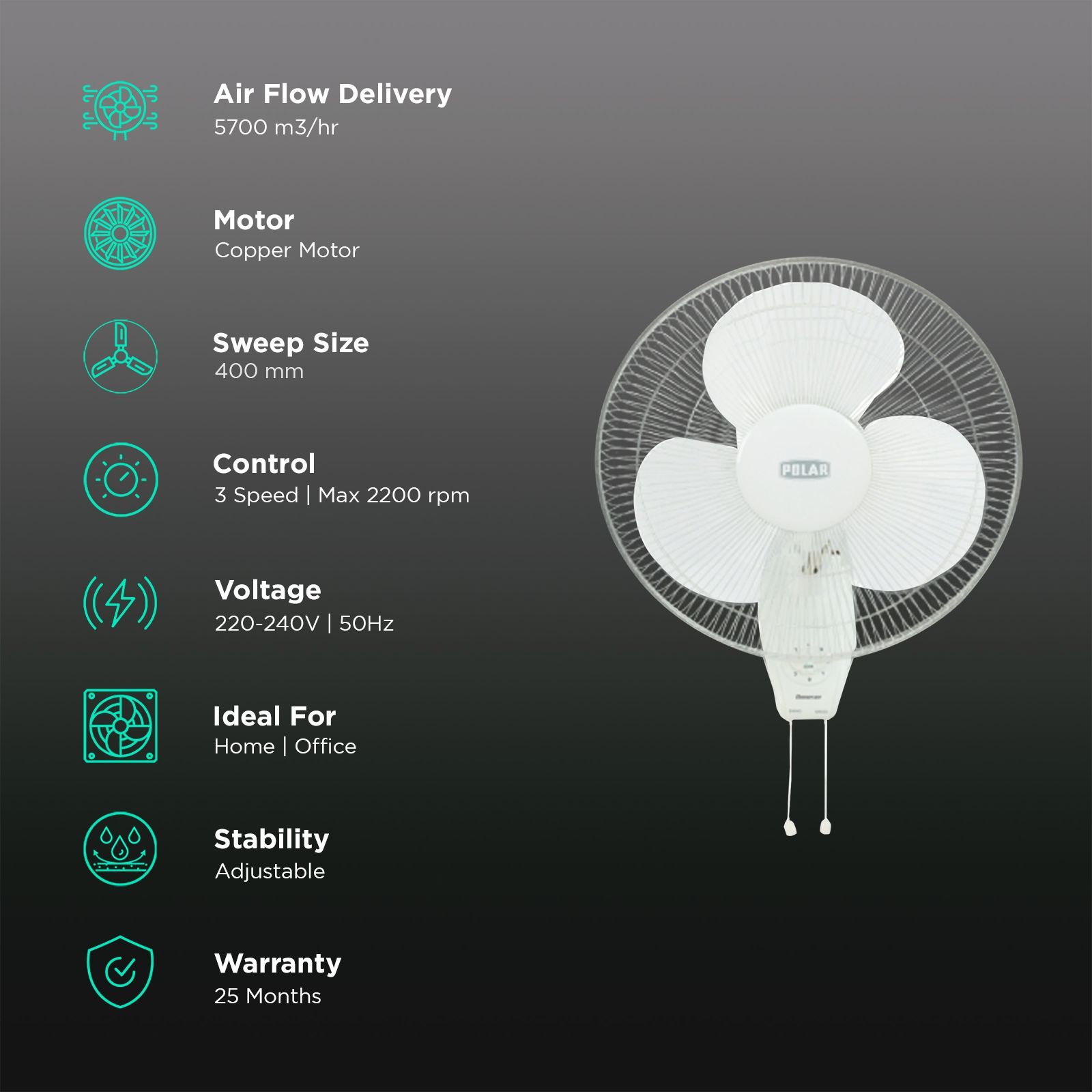POLAR Annexer 400mm 3 Blade Aerodynamically Design Wall Mounted Fan (Copper Motor, White) POLAR Annexer 400mm 3 Blade Aerodynamically Design Wall Mounted Fan (Copper Motor, White)_3