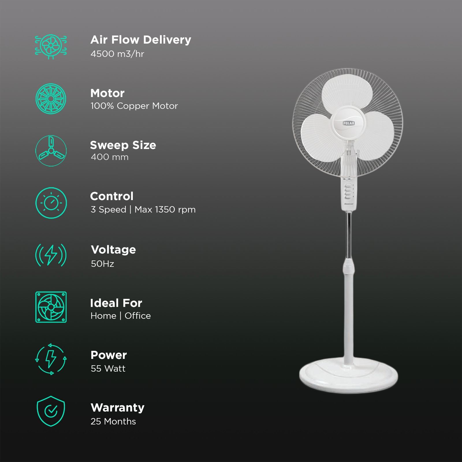 POLAR Annexer 400mm 3 Blade Thermal Overload Protector Pedestal Fan (Jerk Free Oscillation, White & Blue)_3