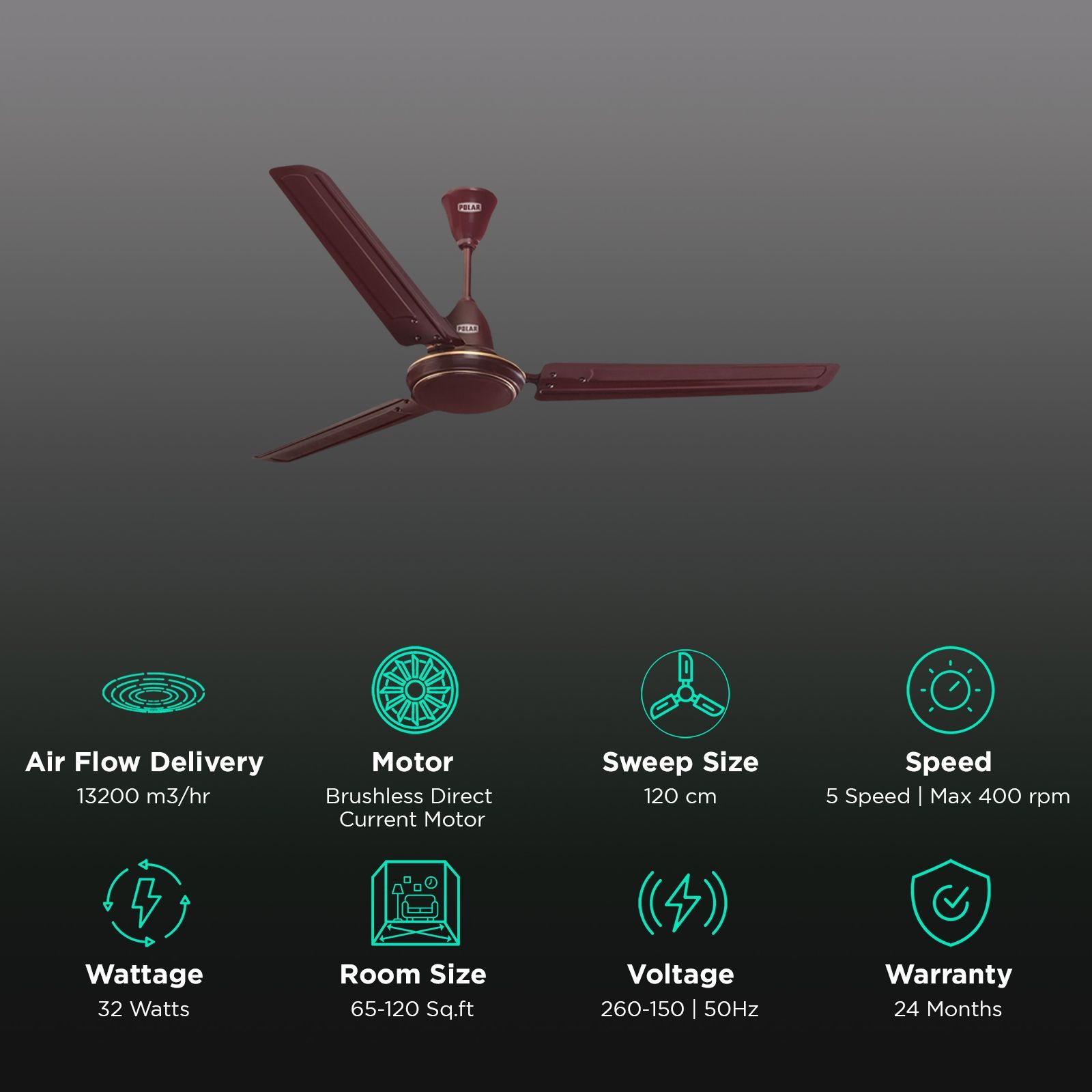 POLAR PS-32 5 Star 1200mm 3 Blade BLDC Motor Ceiling Fan with Remote (Rust Resistant, Brown)_3