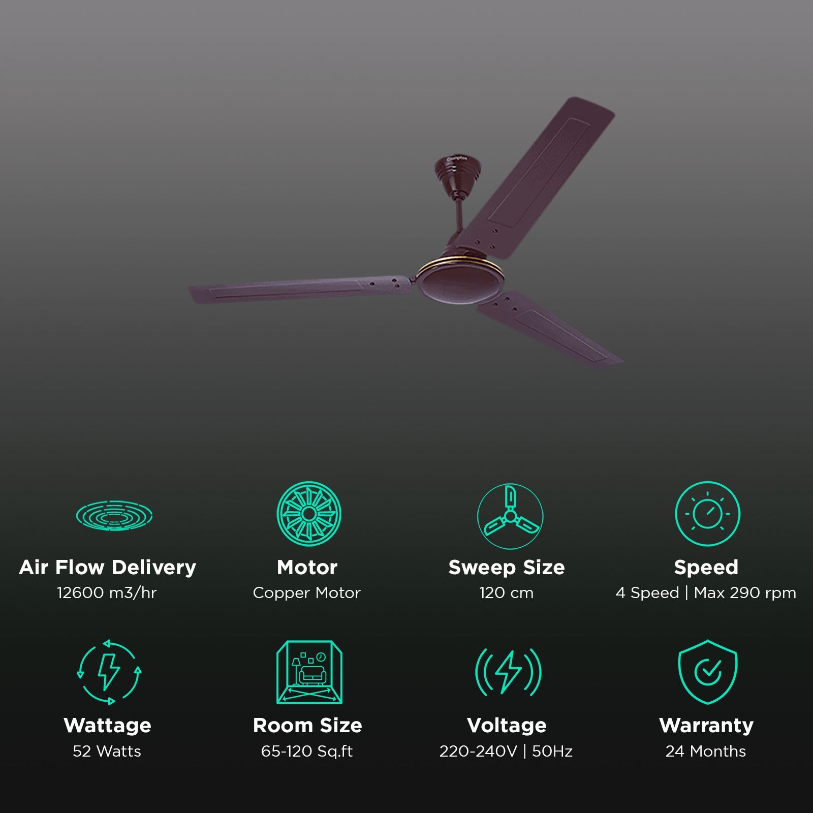 Crompton Cool Breeze 1200mm 3 Blade Inverter Technology Ceiling Fan (Copper Motor, Lustier Brown)_3