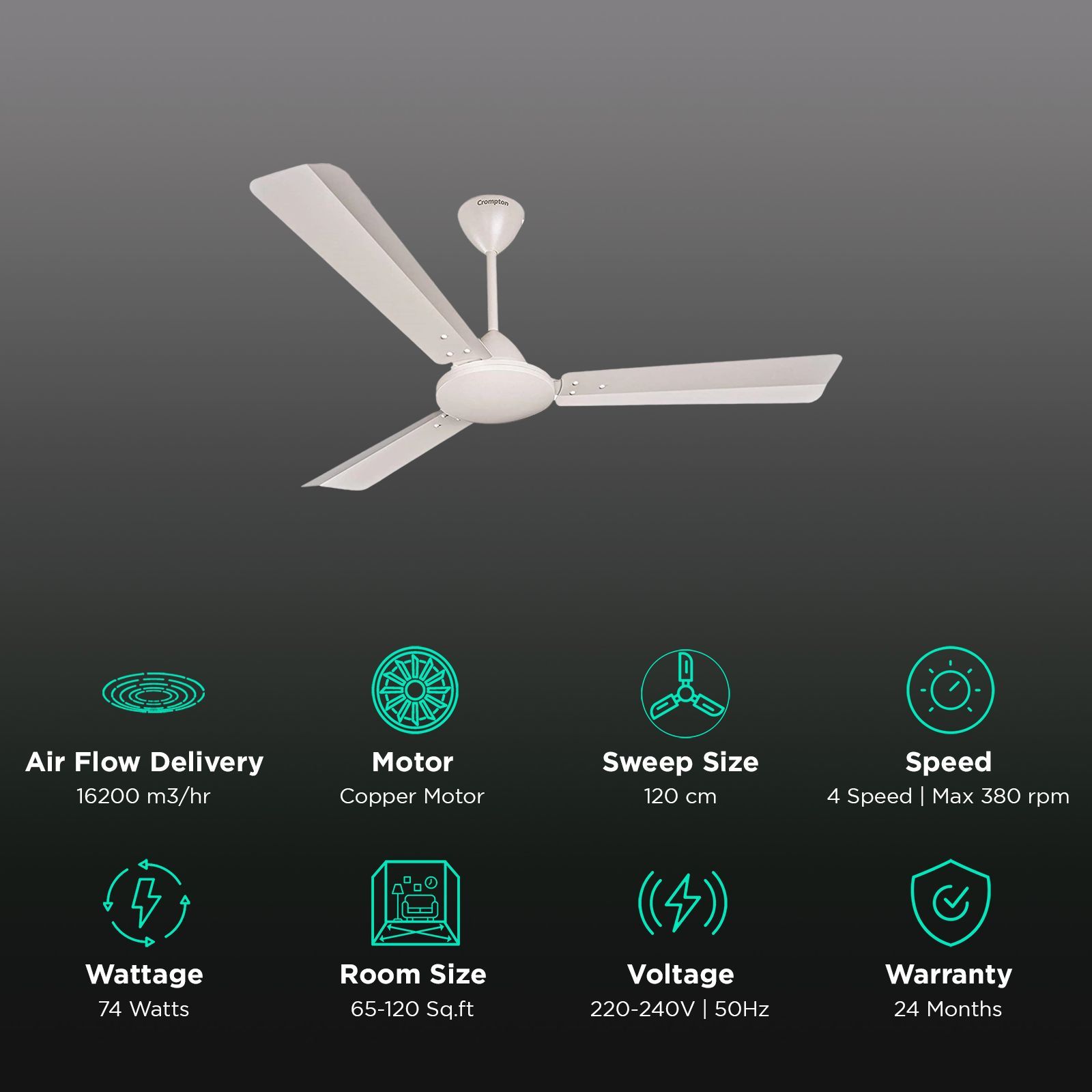 Crompton Jura Prime 1 Star 1200mm 3 Blade Copper Motor Ceiling Fan (Inverter Technology, Conch Cream)_3