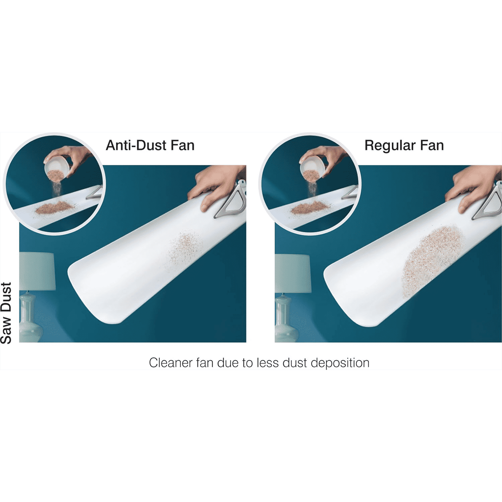 Crompton Premion Avancer Prime 1 Star 1200mm 3 Blade Copper Motor Ceiling Fan (Anti Rust, Bakers Brown)_12