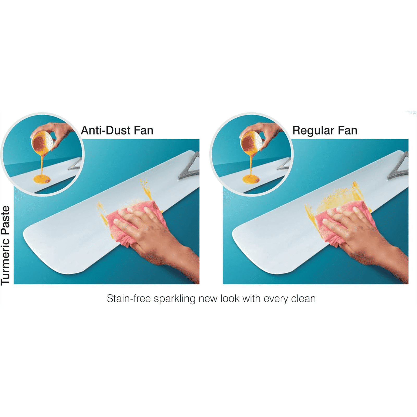 Crompton Premion Avancer Prime 1 Star 1200mm 3 Blade Copper Motor Ceiling Fan (Anti Rust, Bakers Brown)_14