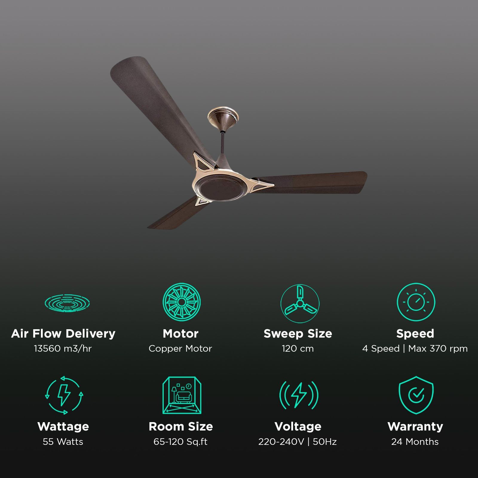 Crompton Premion Avancer Prime 1 Star 1200mm 3 Blade Copper Motor Ceiling Fan (Anti Rust, Bakers Brown)_3