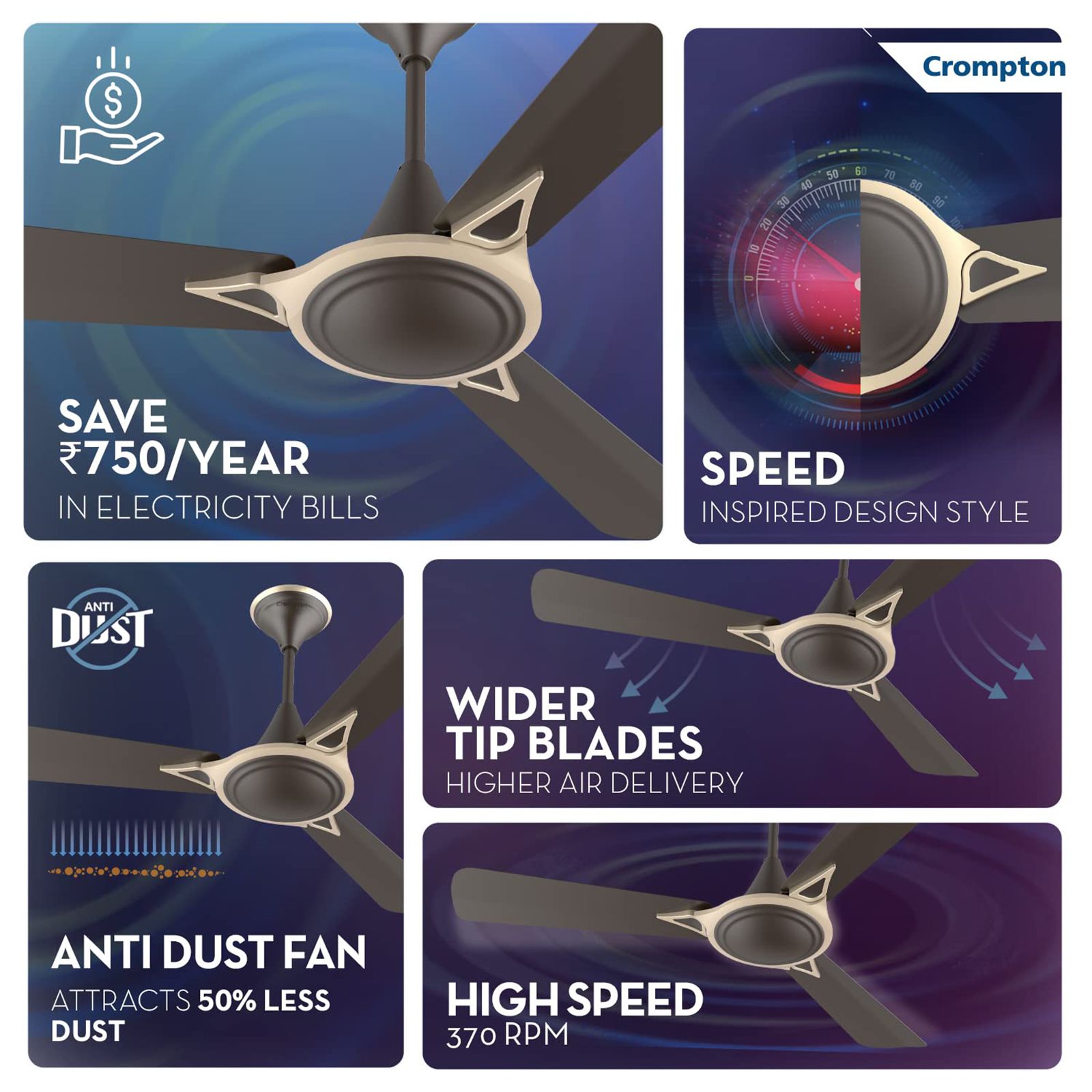 Crompton Premion Avancer Prime 1 Star 1200mm 3 Blade Copper Motor Ceiling Fan (Anti Rust, Bakers Brown)_7